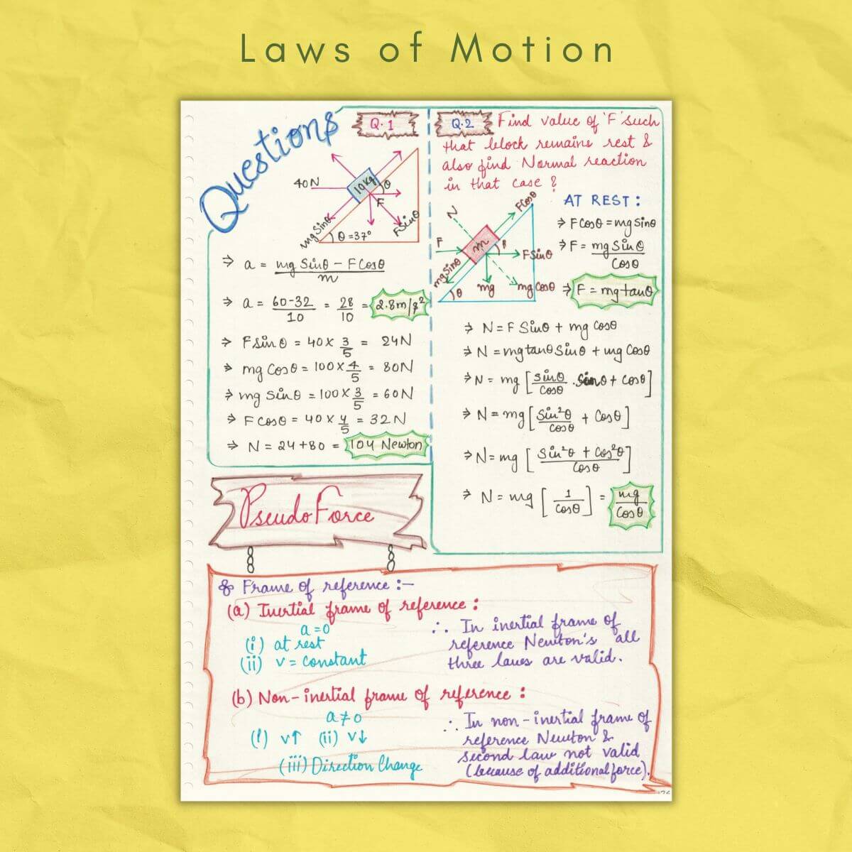 pseudo force in laws of motion