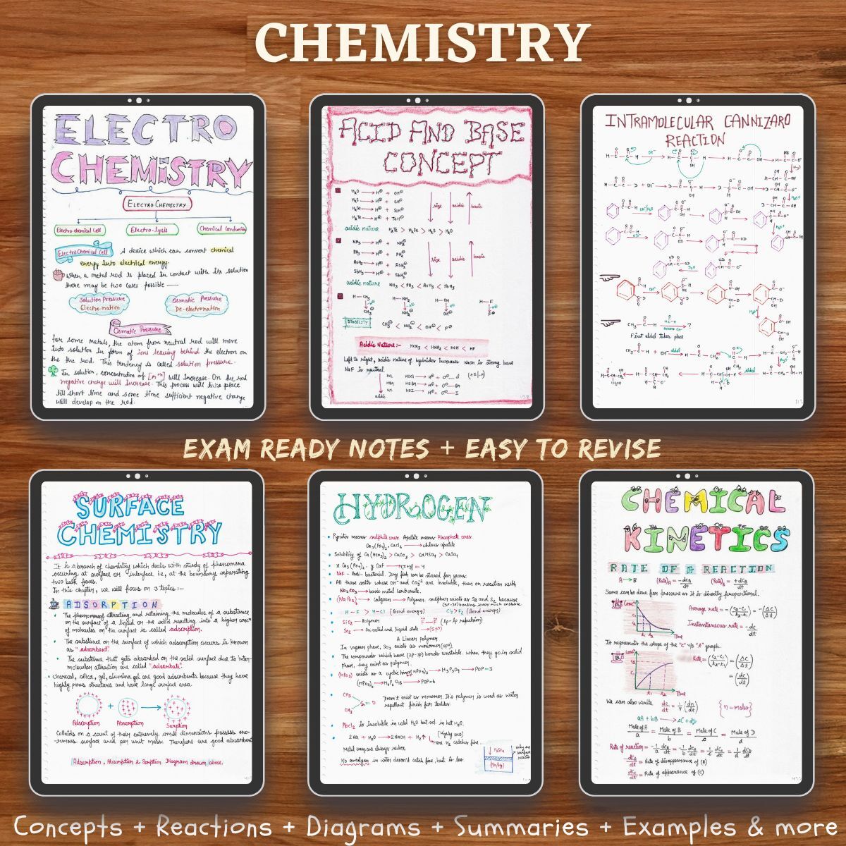 sample images of physical organic inorganic chemistry colored handwritten notes specially for IIT JEE main and advanced and NEET exam, visible on ipad