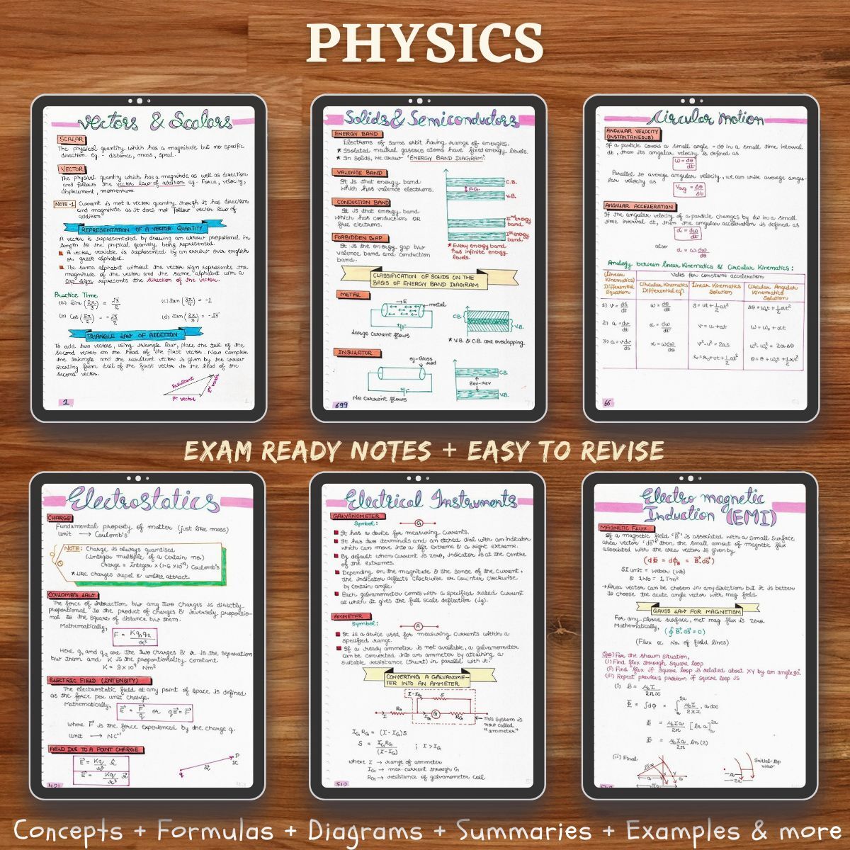 sample images of physics colored handwritten notes specially for IIT JEE main and advanced and NEET exam, visible on ipad