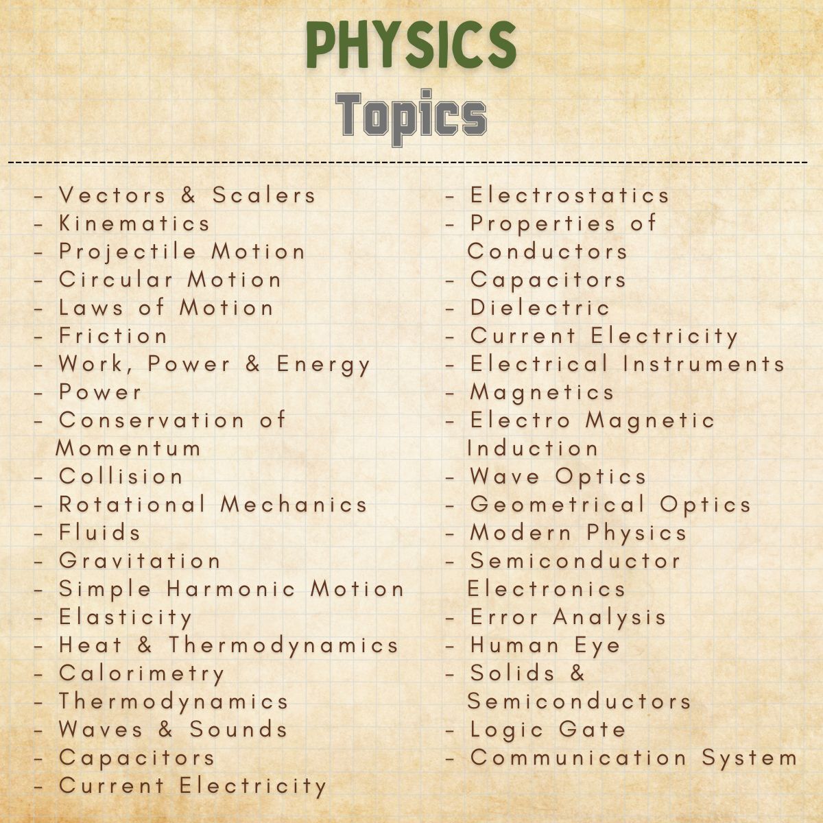 Physics handwritten notes topics list for Jee main and advanced and Neet exams preparation