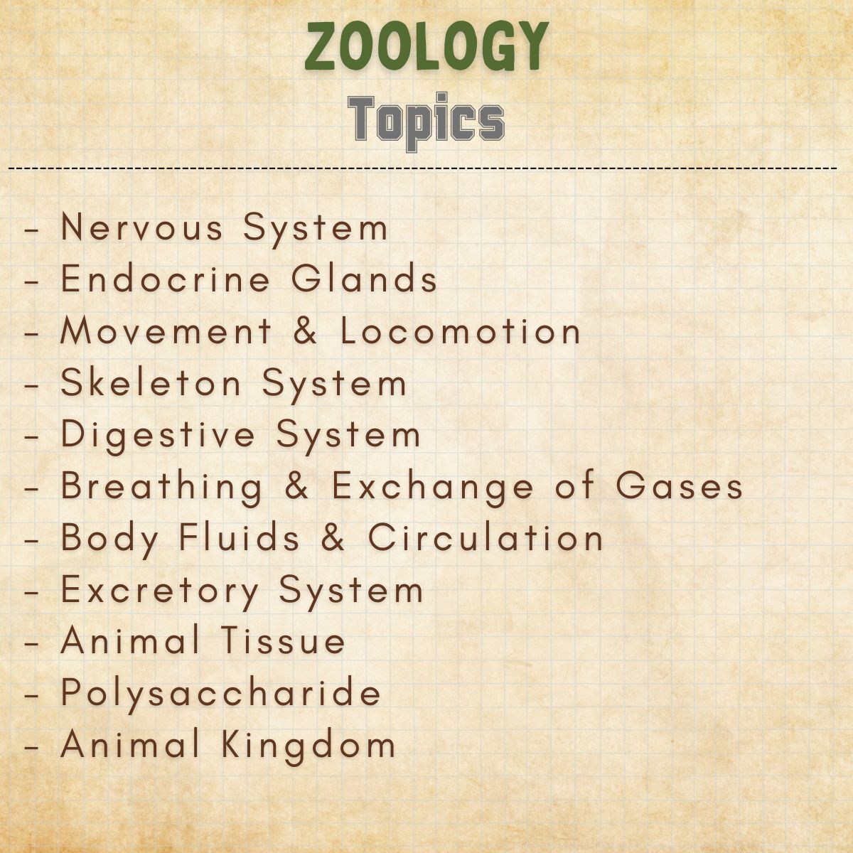 Zoology handwritten notes topics list of NEET medical entrance exams preparation
