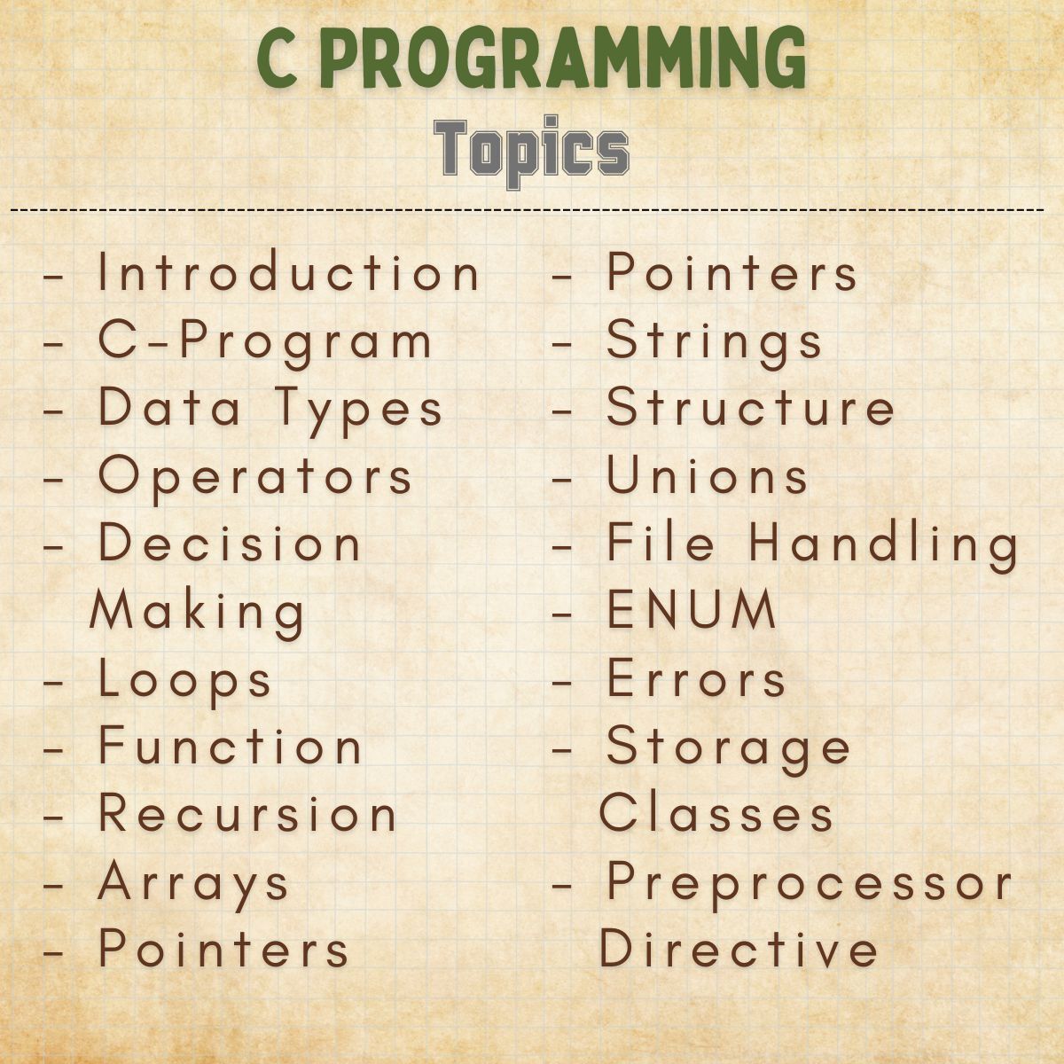 C programming language handwritten notes topics index for computer science and IT gate exam preparation
