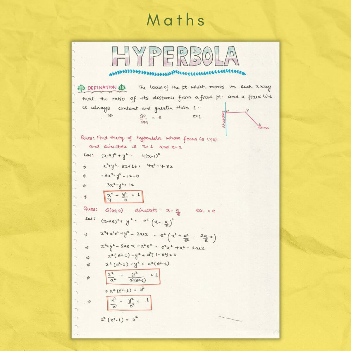 math notes hyperbola