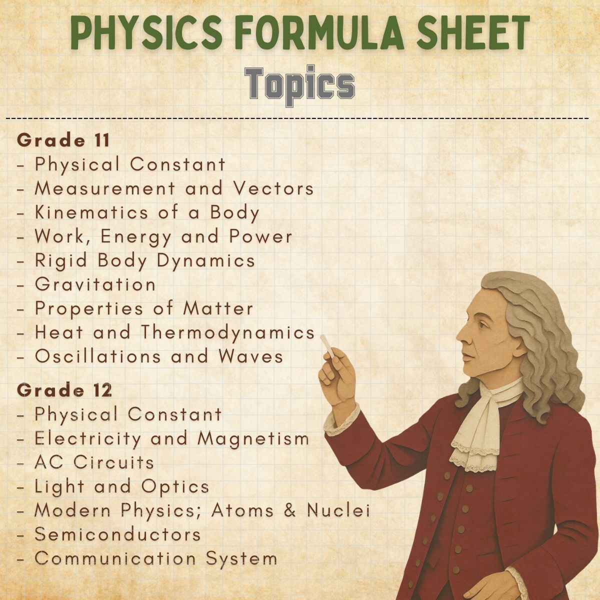 Physics formula sheet handwritten notes topics list for Jee main and advanced and Neet exams preparation