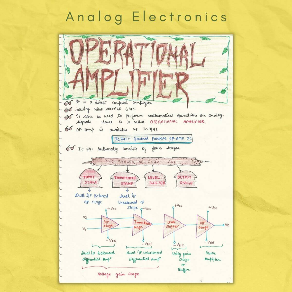 operational amplifier analog electronics study notes