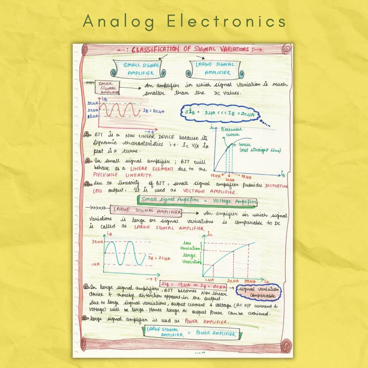 classification of signal variation analog electronics study notes