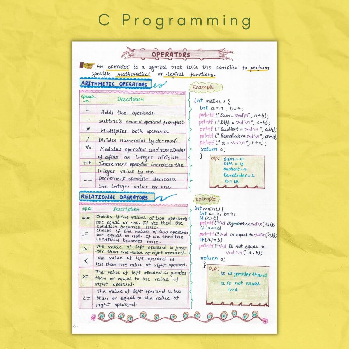 c programming operators