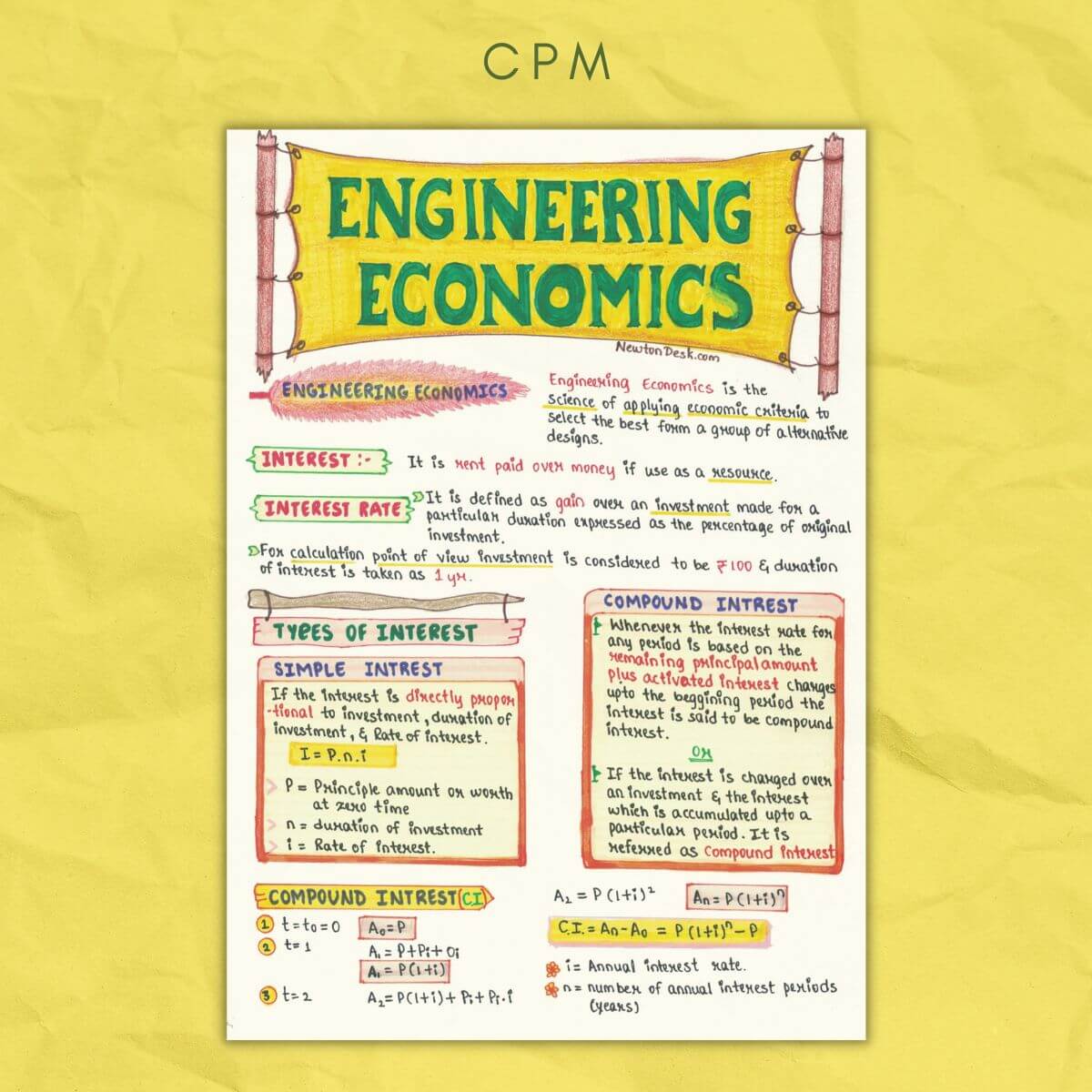 engineering economics in cpm notes