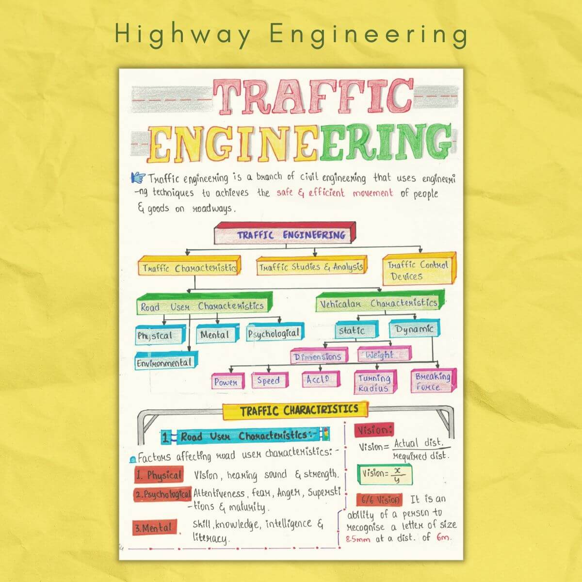 traffic engineering topic in highway engineering