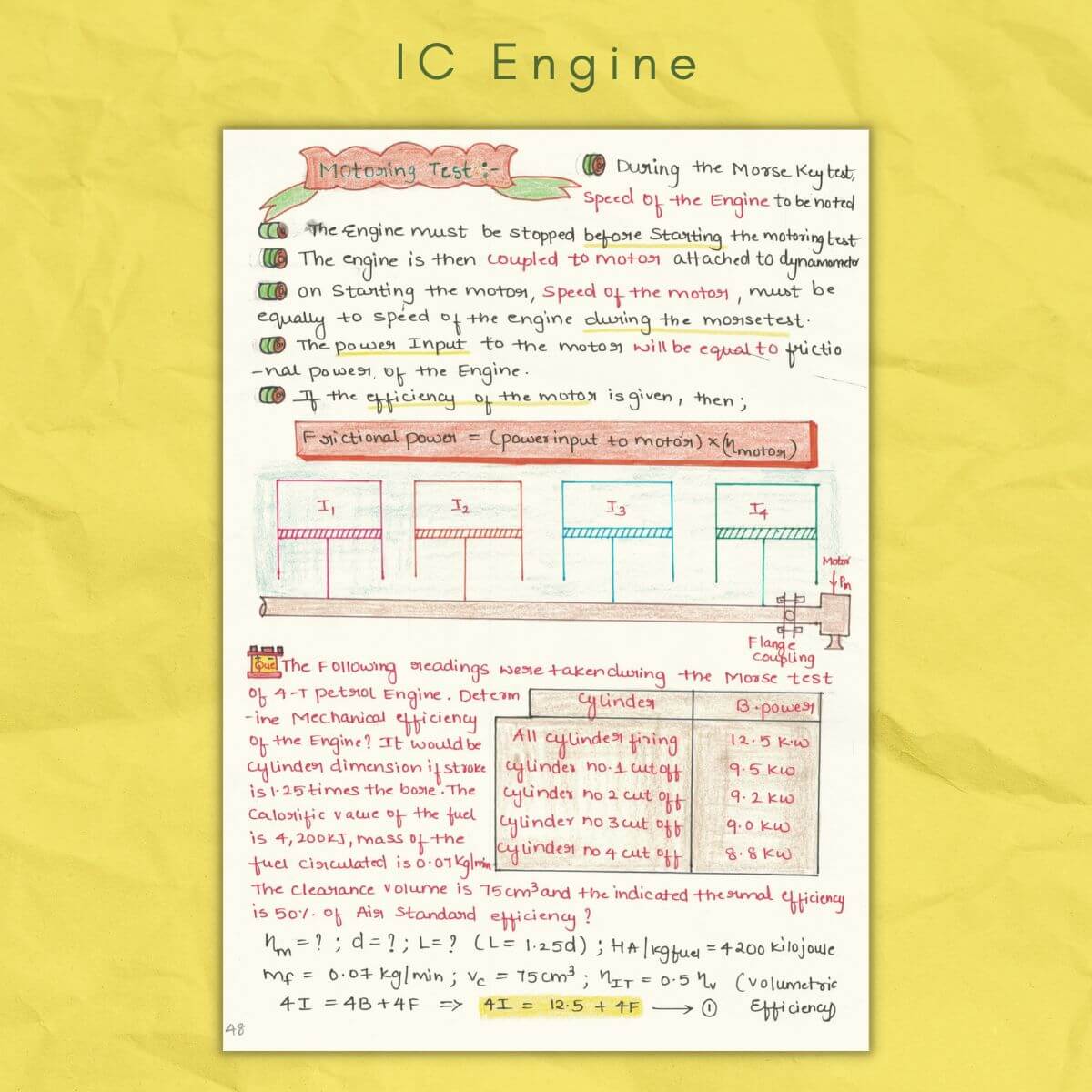 internal combustion ic engine motoring test