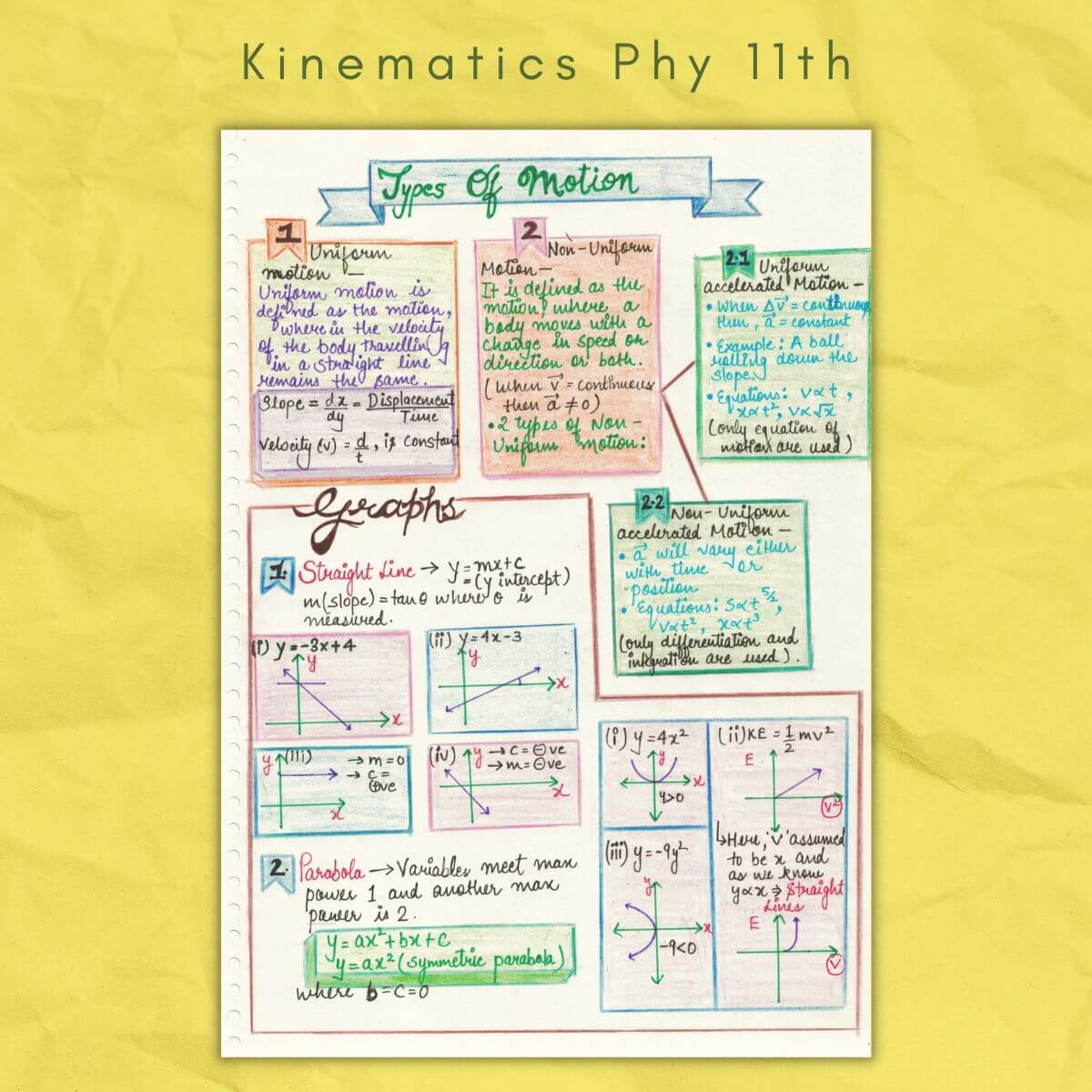 types of motion in kinematics physics grade class 11