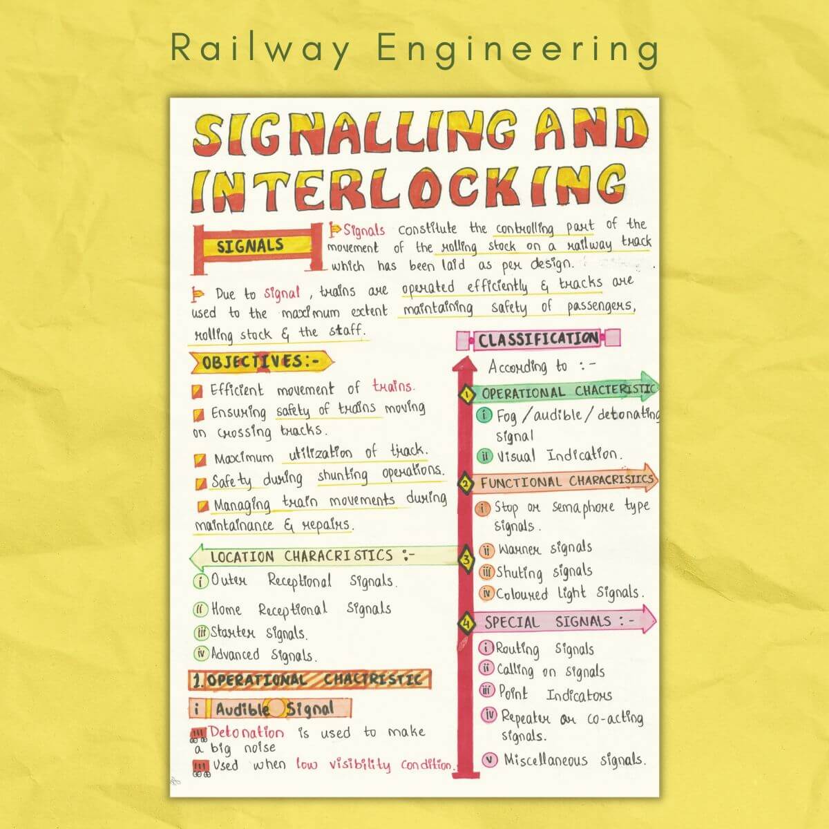 signalling and interlocking in railway engineering