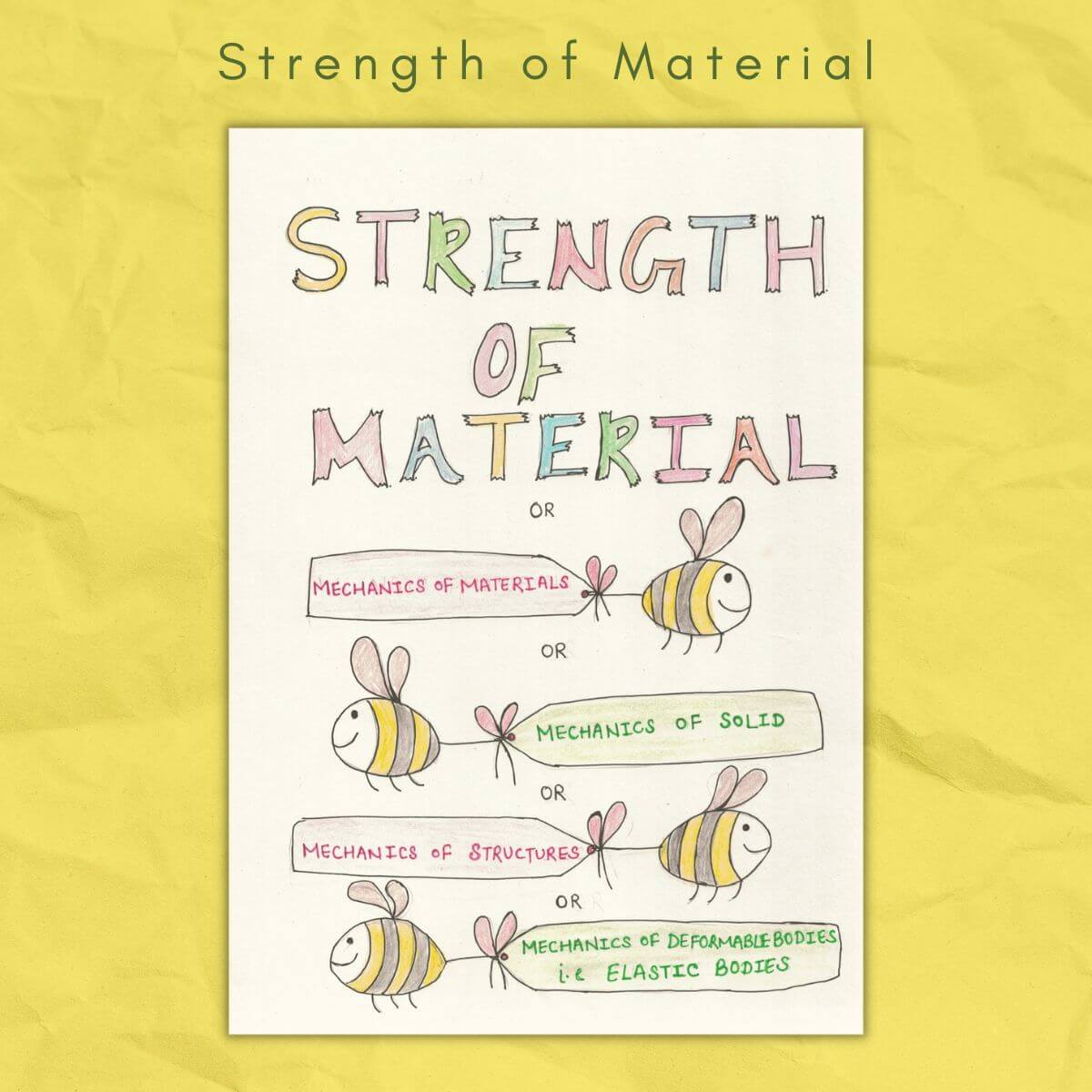 strength of material, mechanics of solid, structures notes