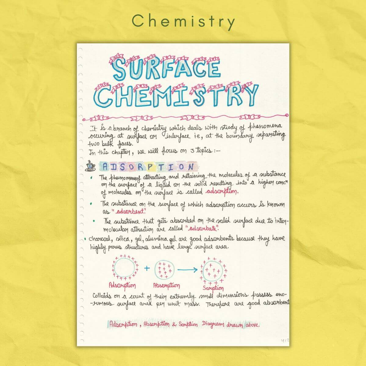 surface chemistry notes