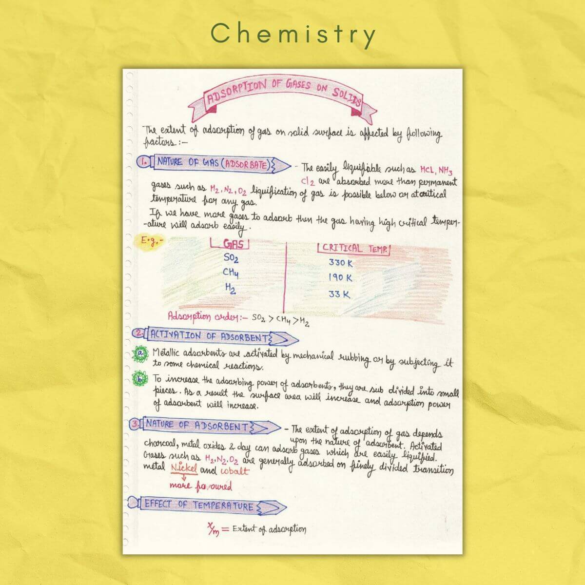 adsorption of gases on solid chemistry study notes sample