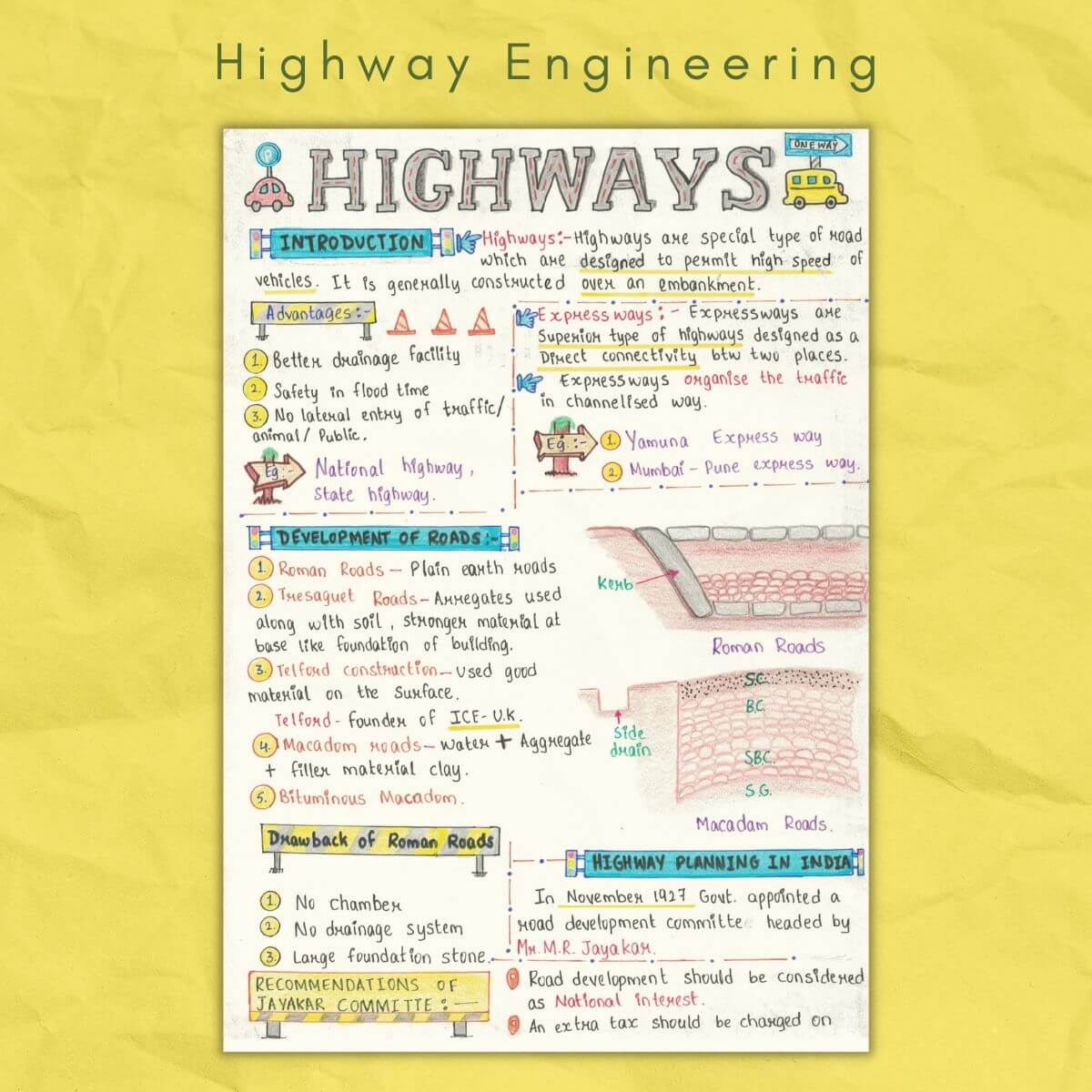 explain highways in highway engineering