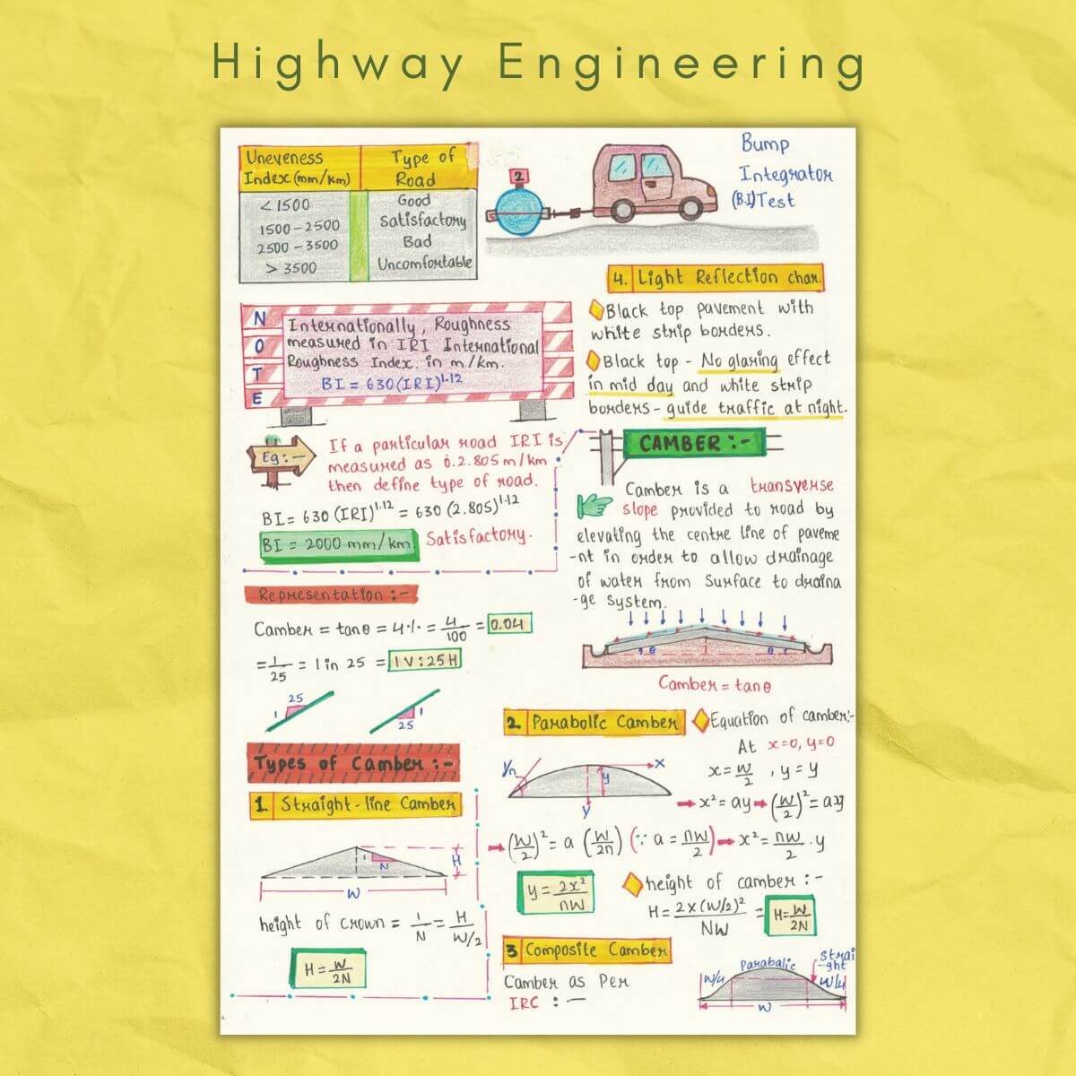explain camber in highway engineering notes