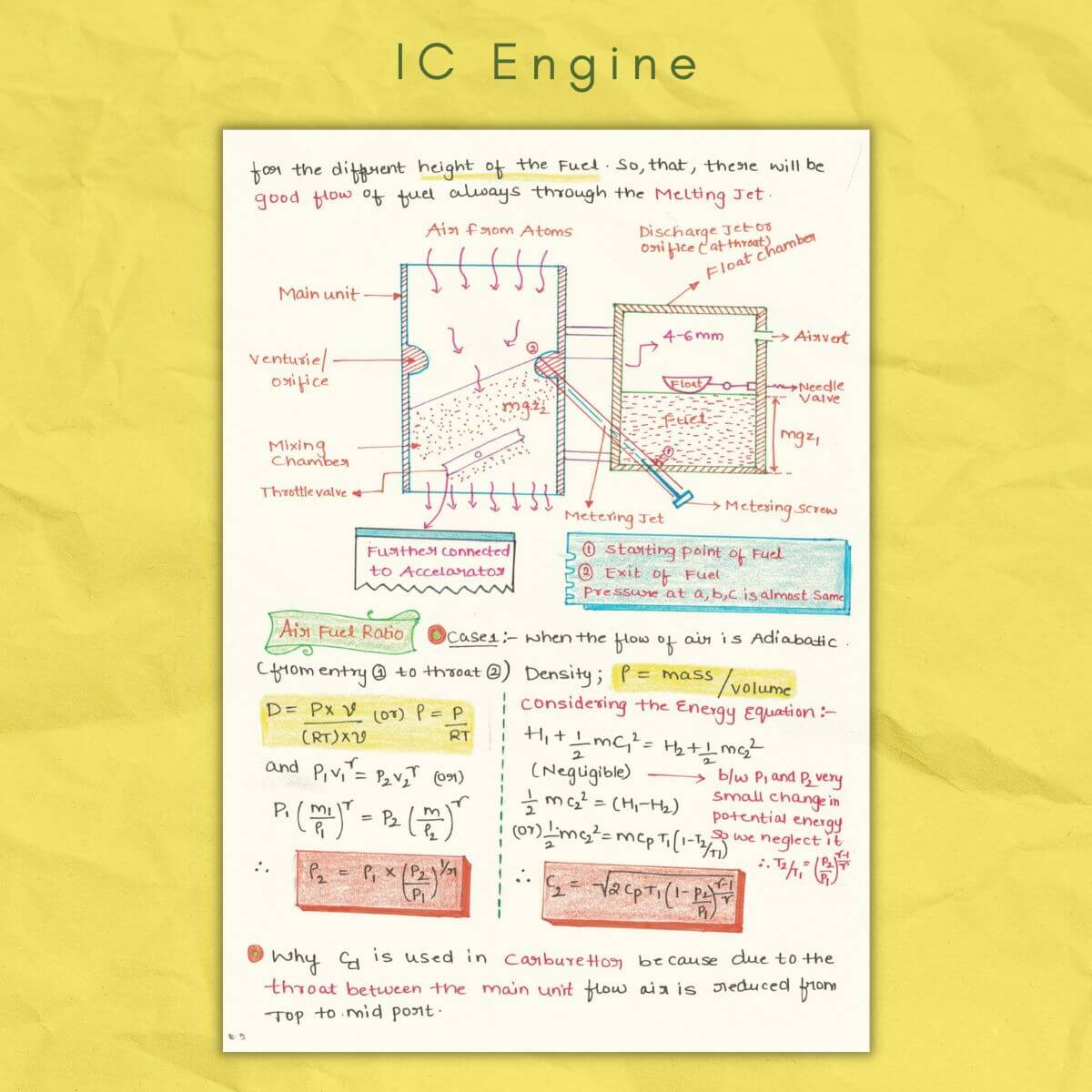 internal combustion ic engine air fuel ratio