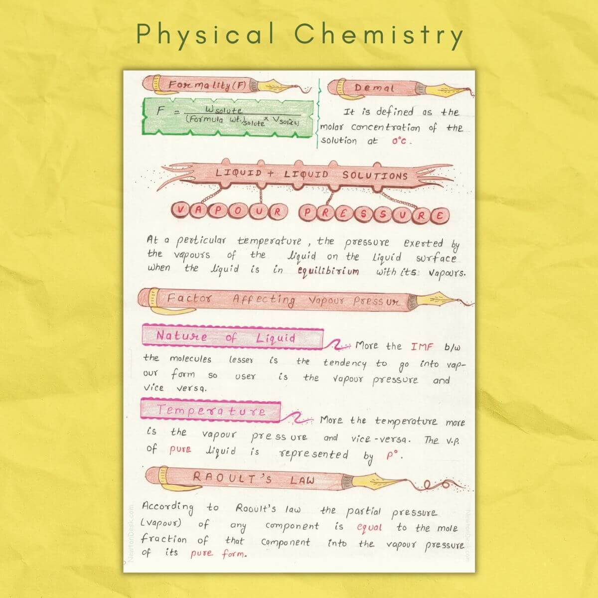 vapor pressure in physical chemistry class12