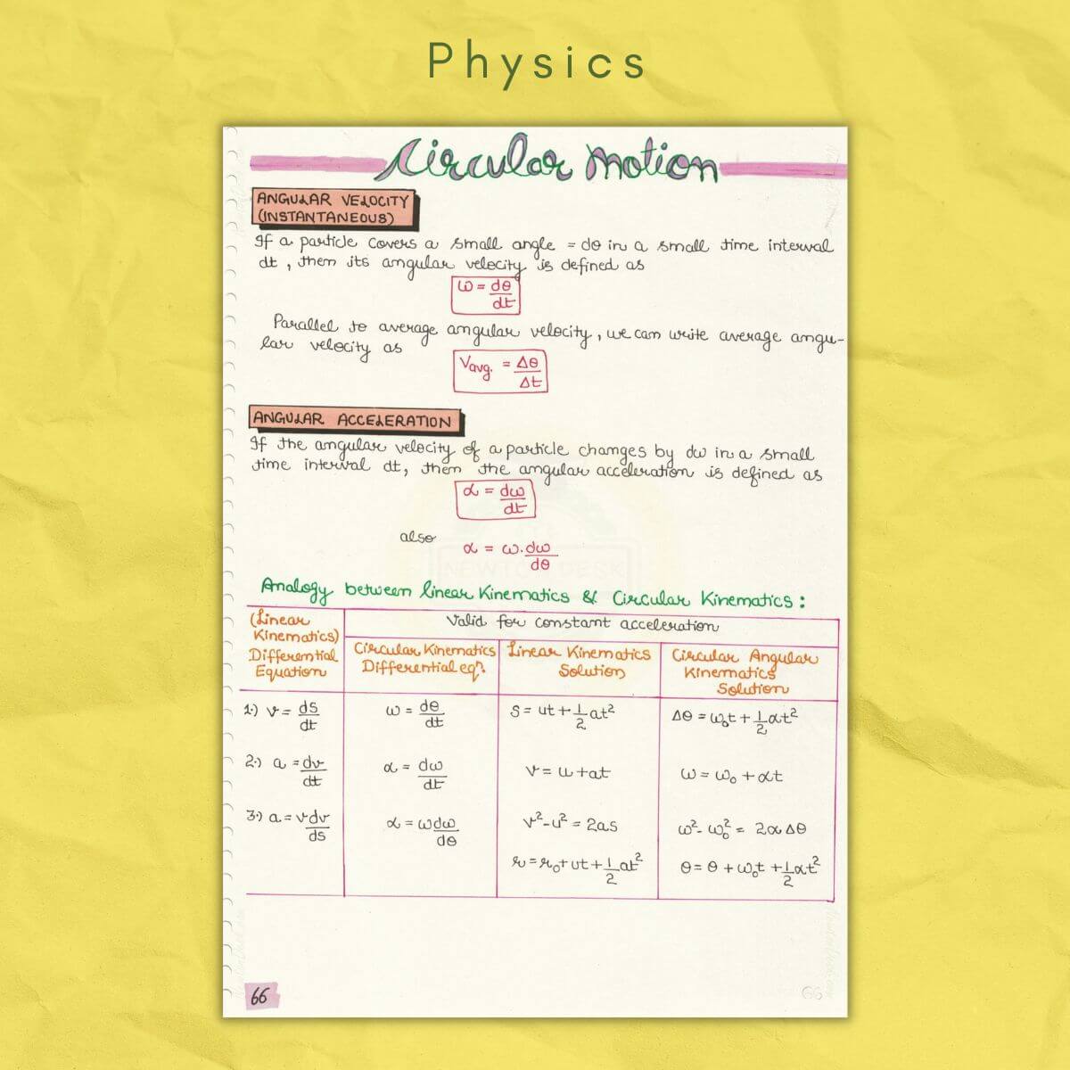 physics notes circular motion