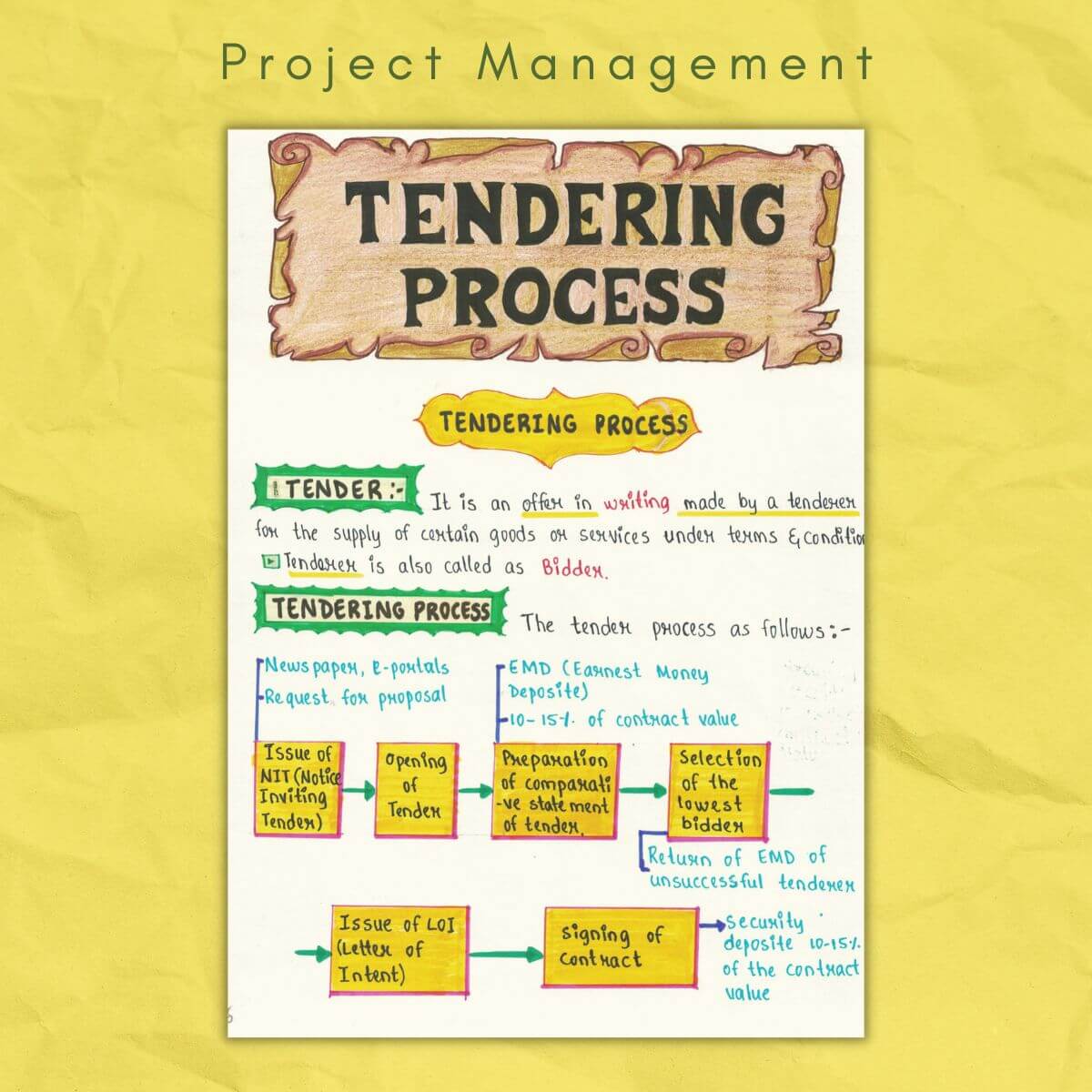 tendering process in project management