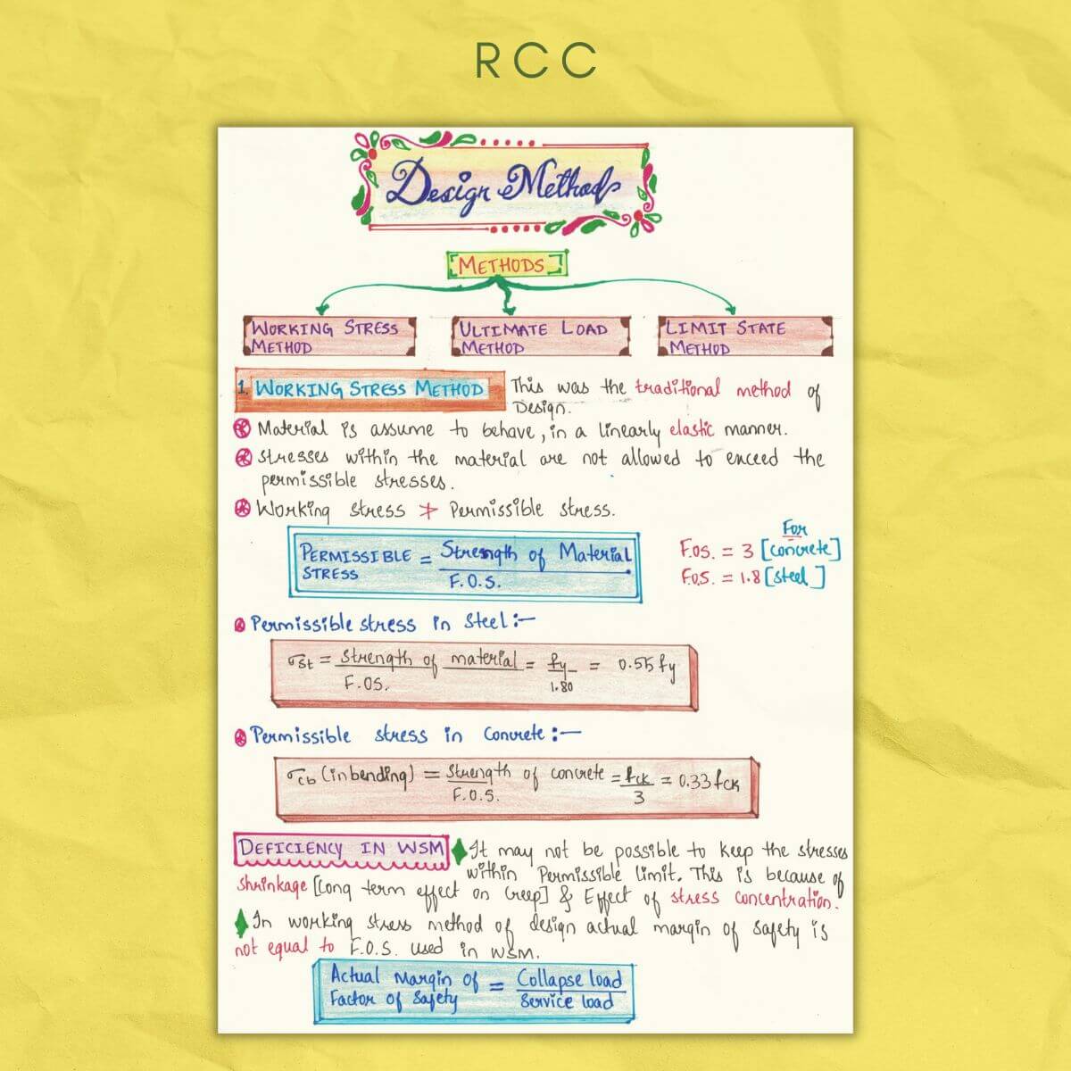 design method of rcc reinforced cement concrete