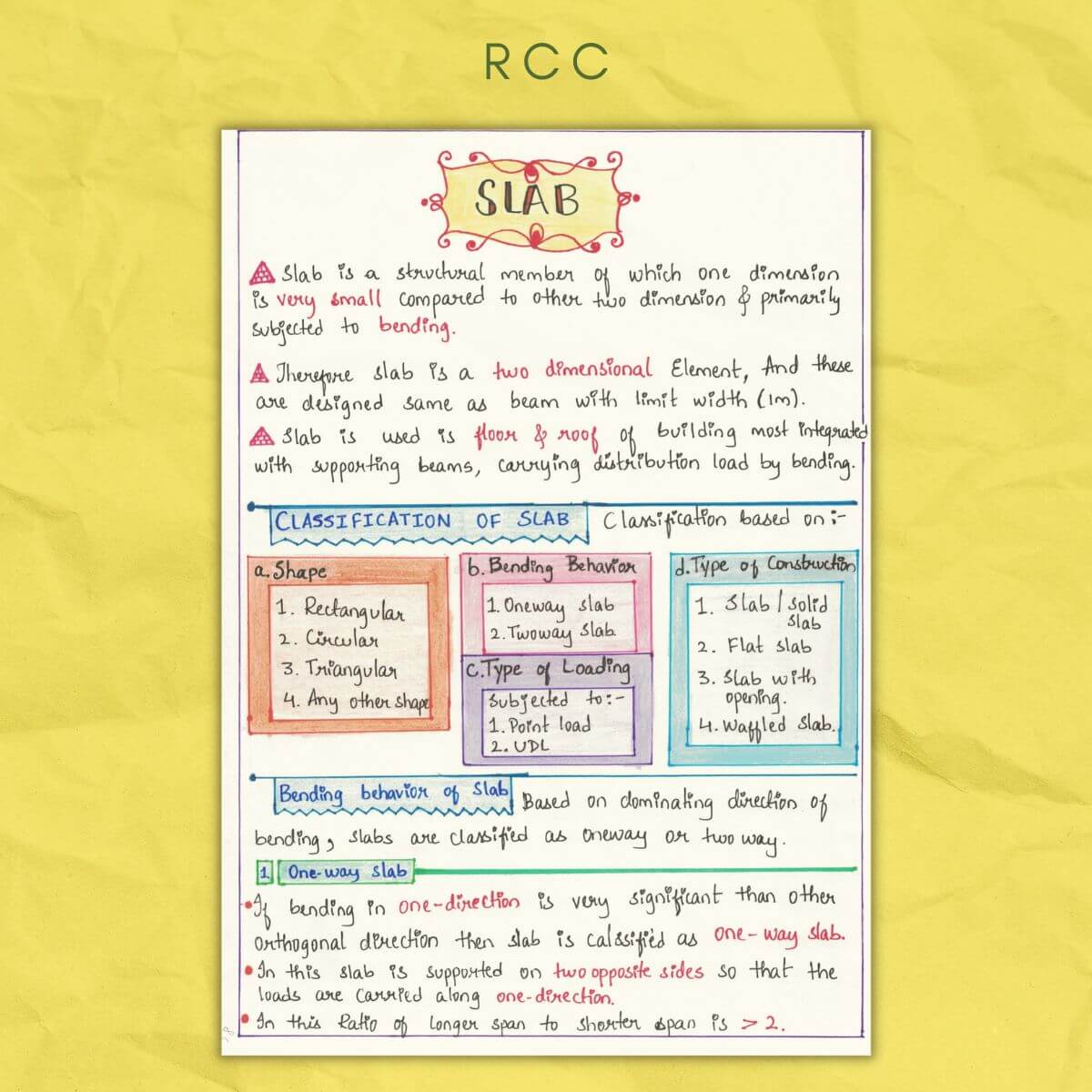 slab in rcc reinforced cement concrete
