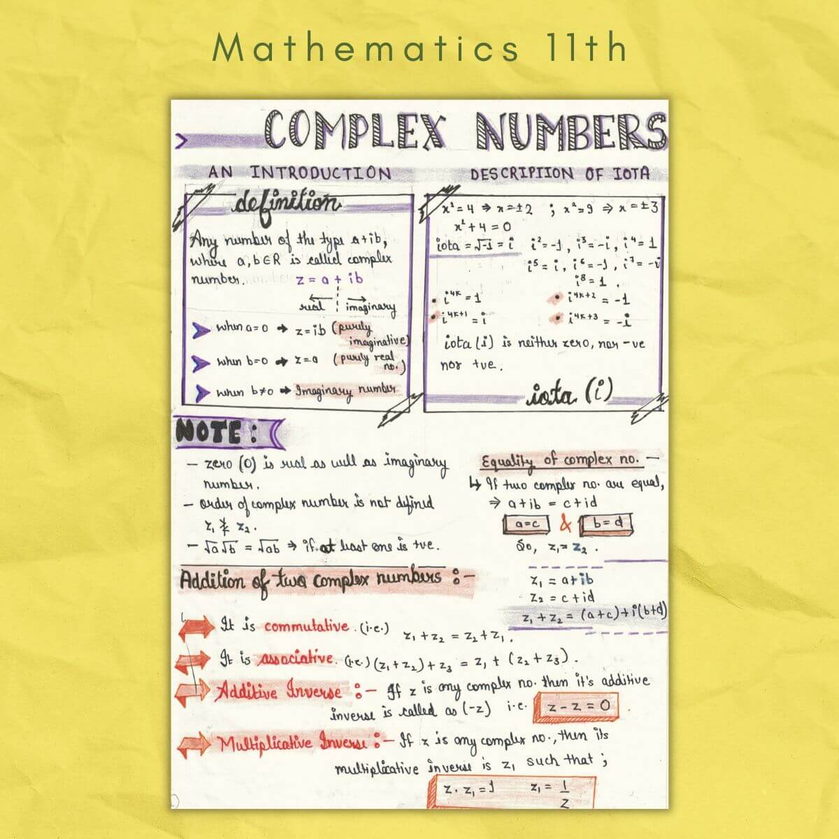 complex number in mathematics 11th