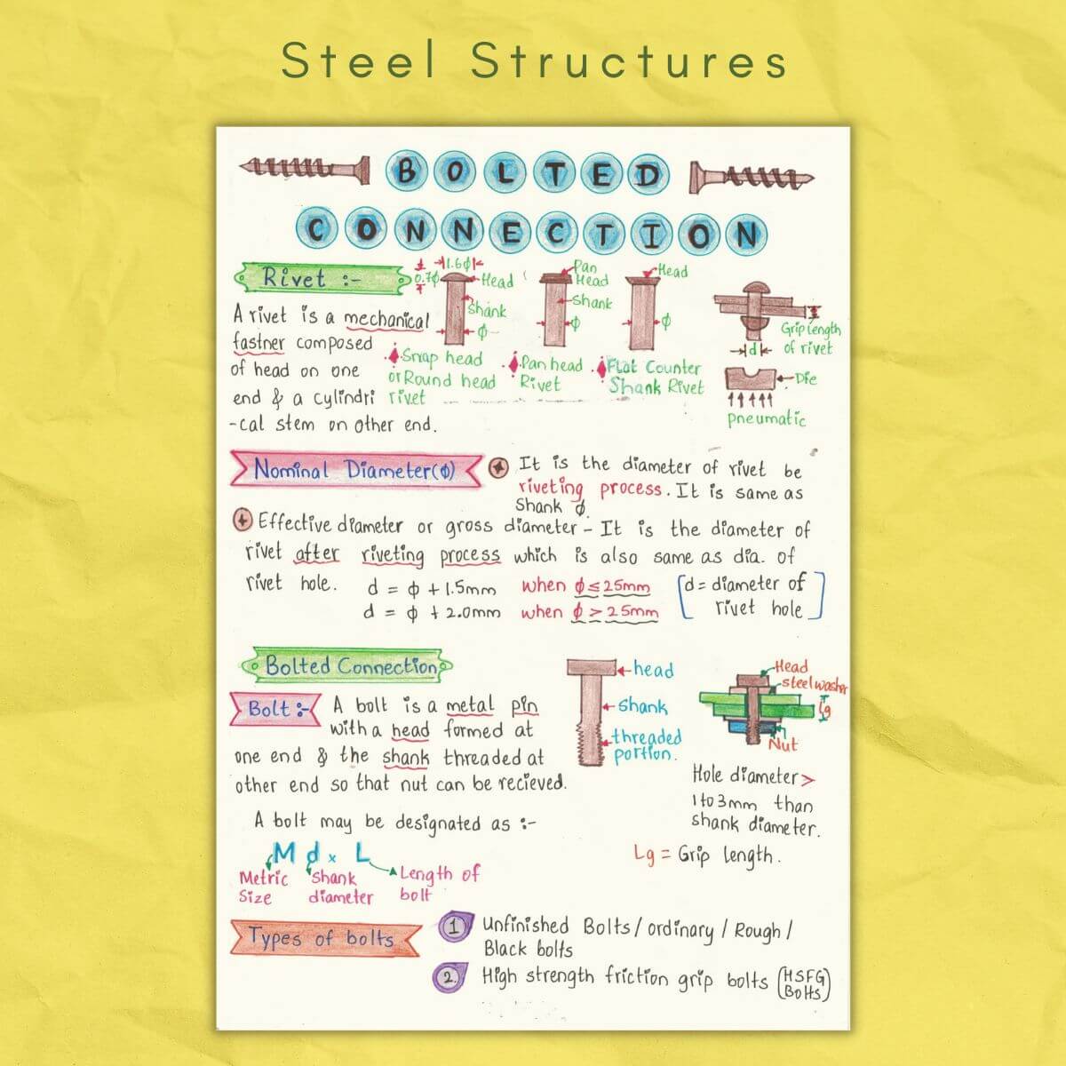 bolted connection in design of steel structures dss