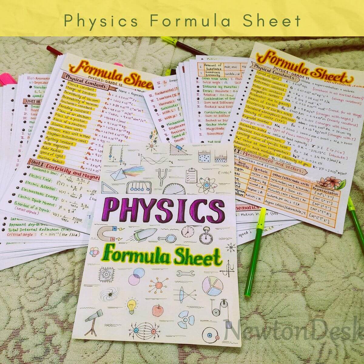 physics formula sheet a level sample 1