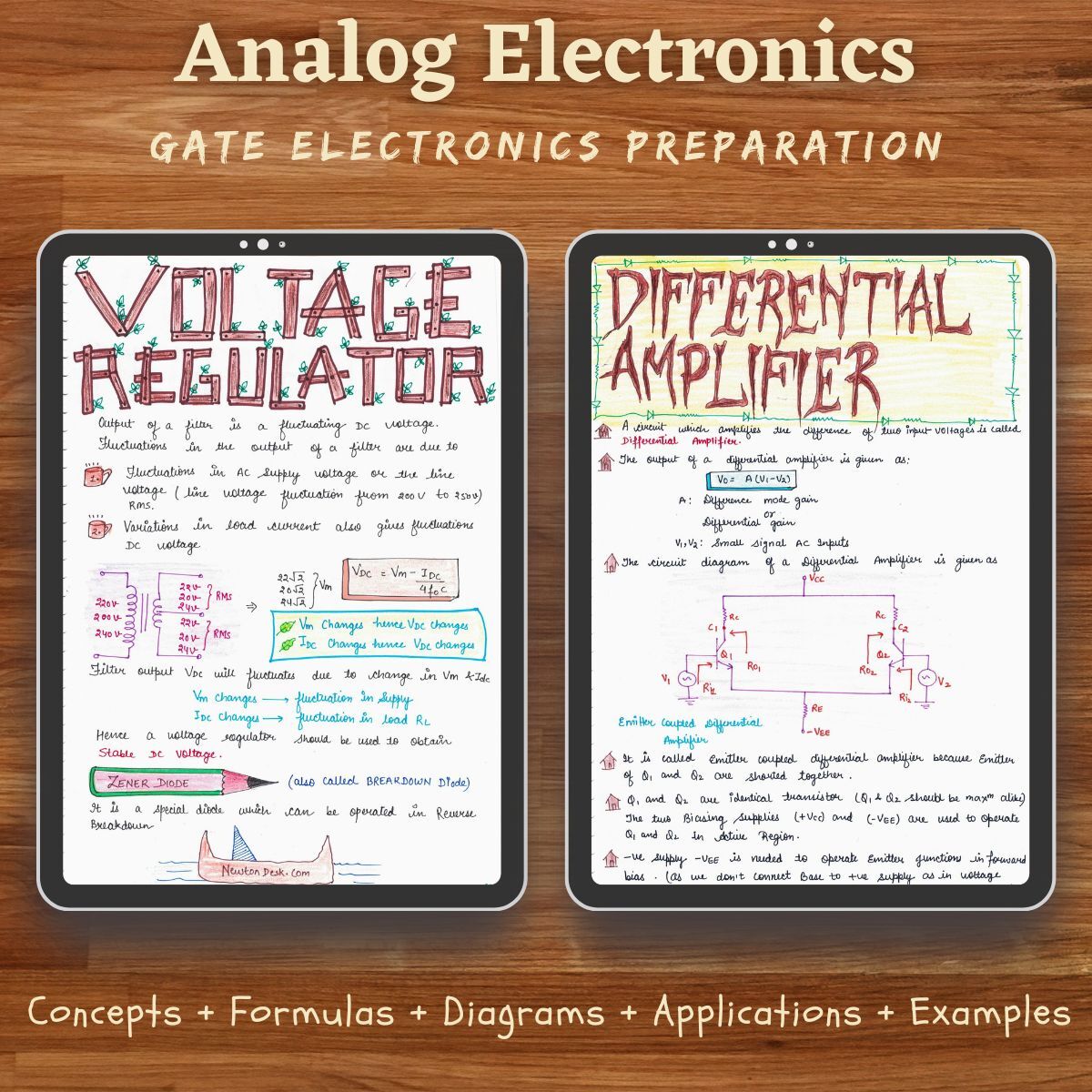 colorful real handwritten study notes sample pages of analog electronics showing in ipad for electrical and electronics engineering students for GATE ESE and other competitive exam preparation