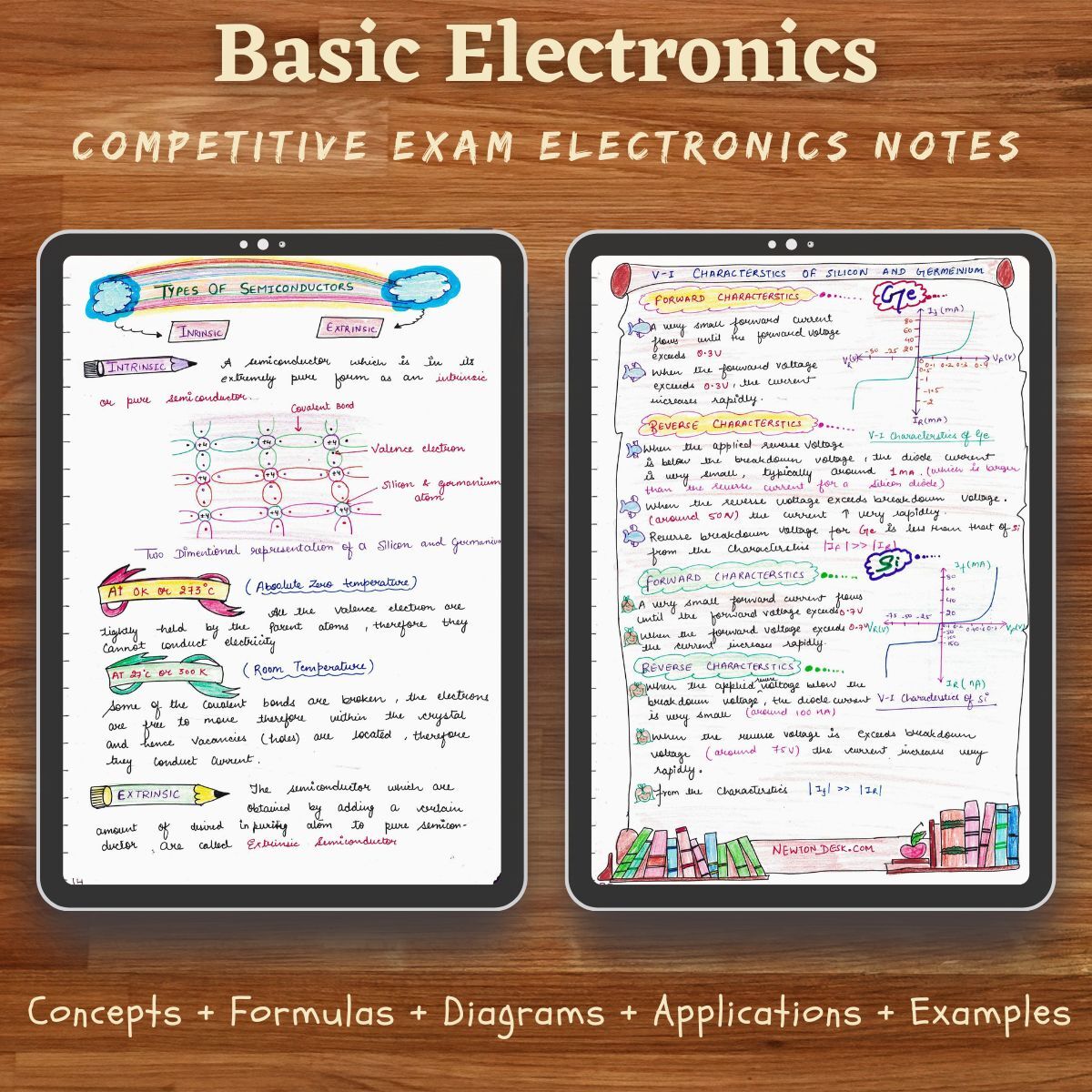 colorful real handwritten study notes sample pages of basic electronics showing in ipad for electrical and electronics engineering students for GATE ESE and other competitive exam preparation