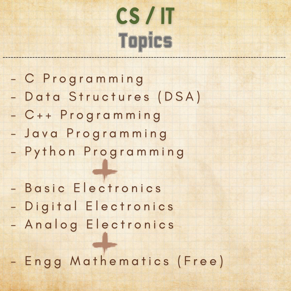 handwritten study notes bundle topics index for computer science and IT students for exam preparation