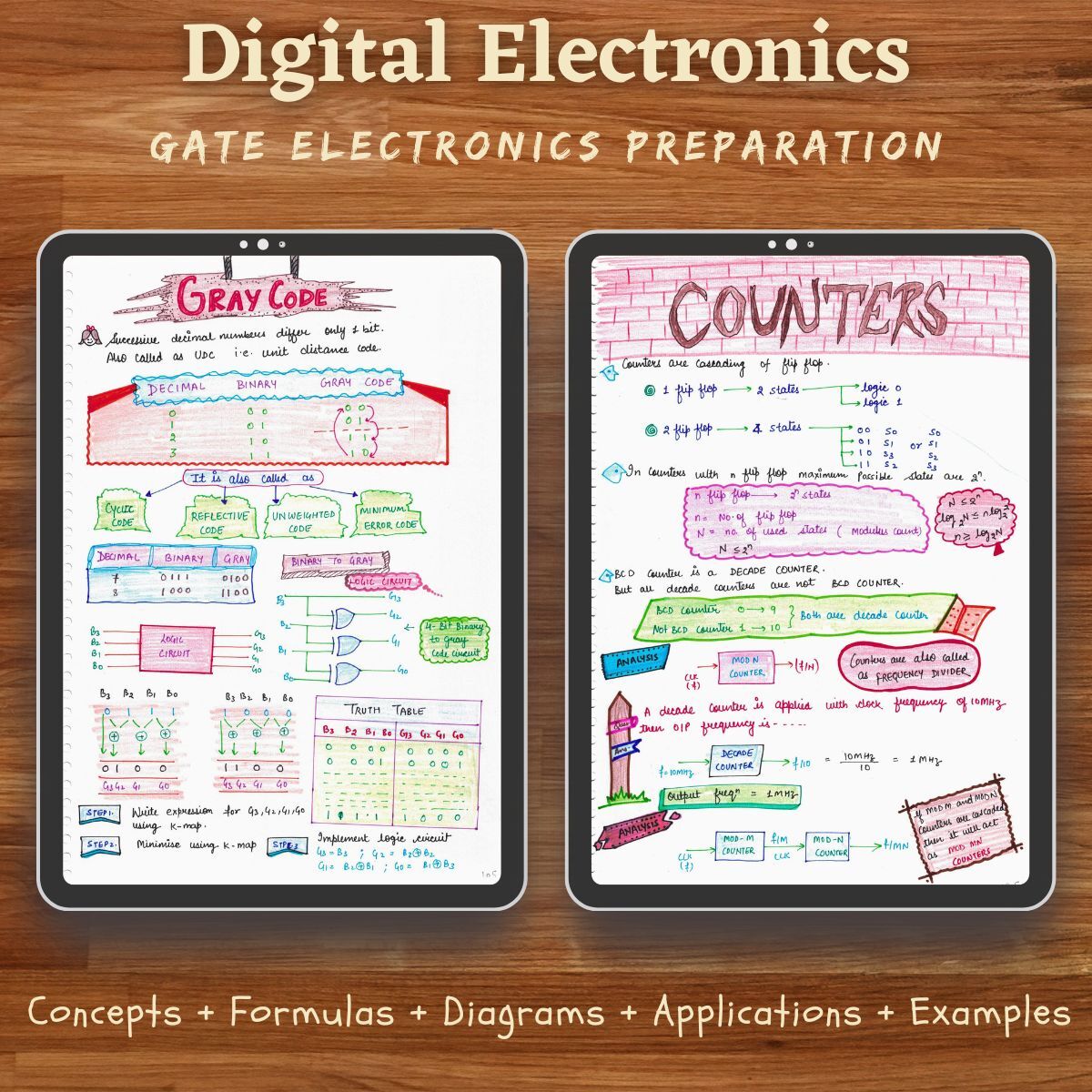 colorful real handwritten study notes sample pages of digital electronics showing in ipad for computer science electrical and electronics engineering students for GATE ESE and other competitive exam preparation