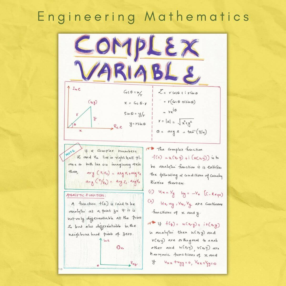 engineering mathematics complex variable