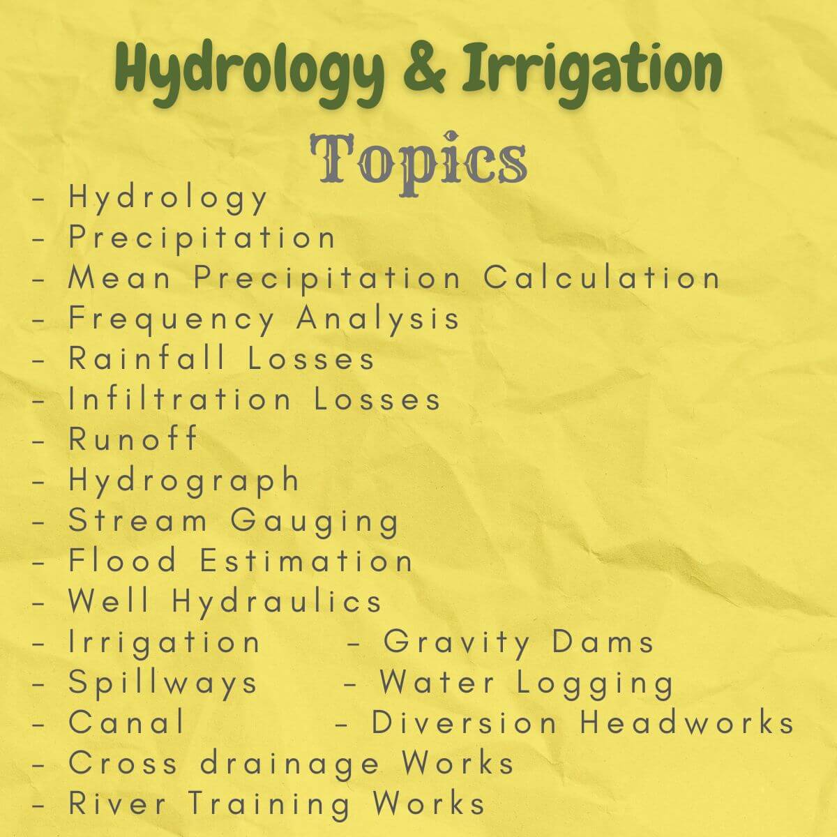 hydrology and irrigation topics index