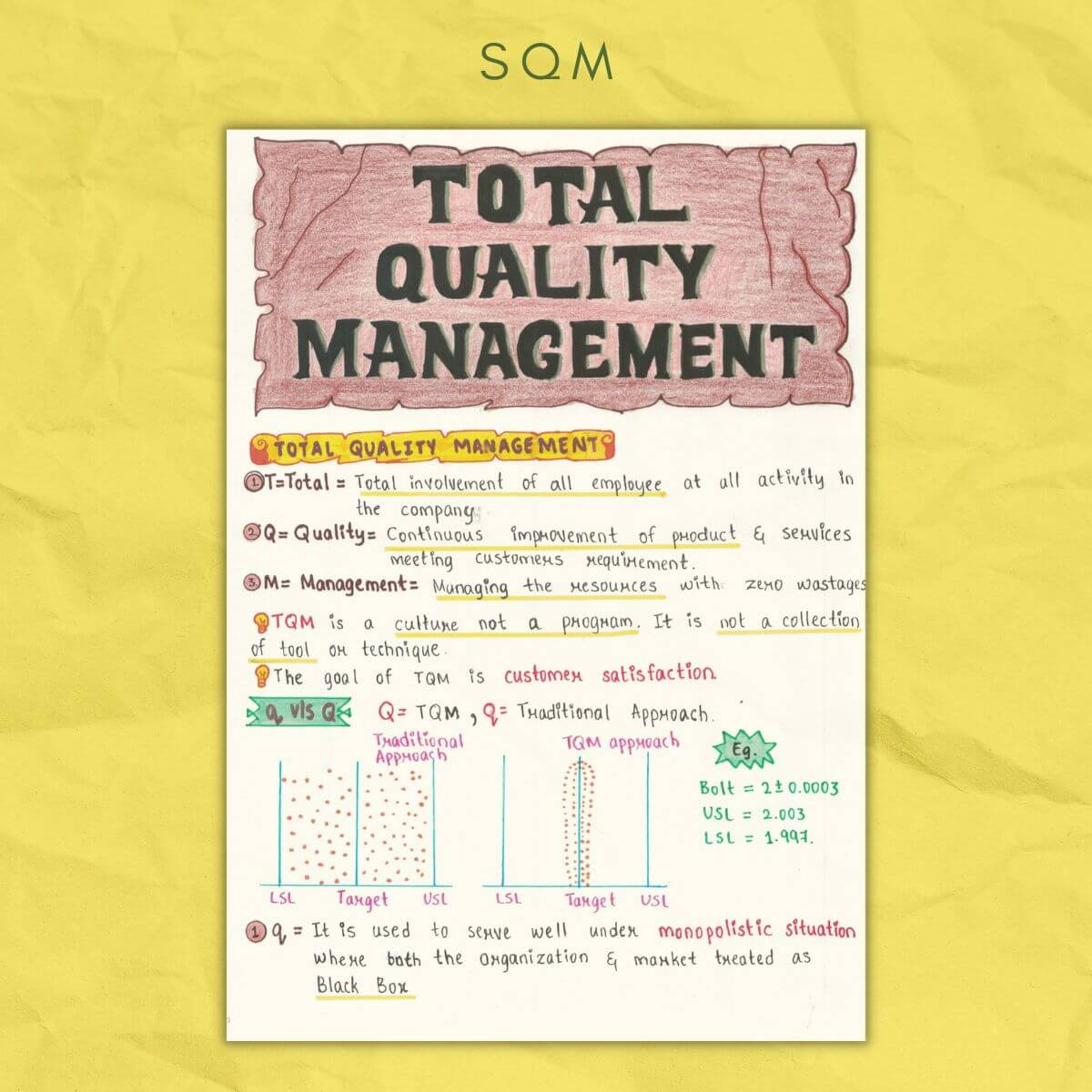 total quality management in standards, quality & maintenance (sqm)