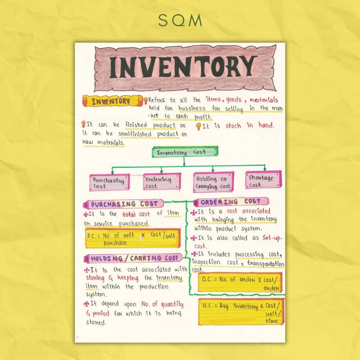 inventory in standards, quality & maintenance (sqm)