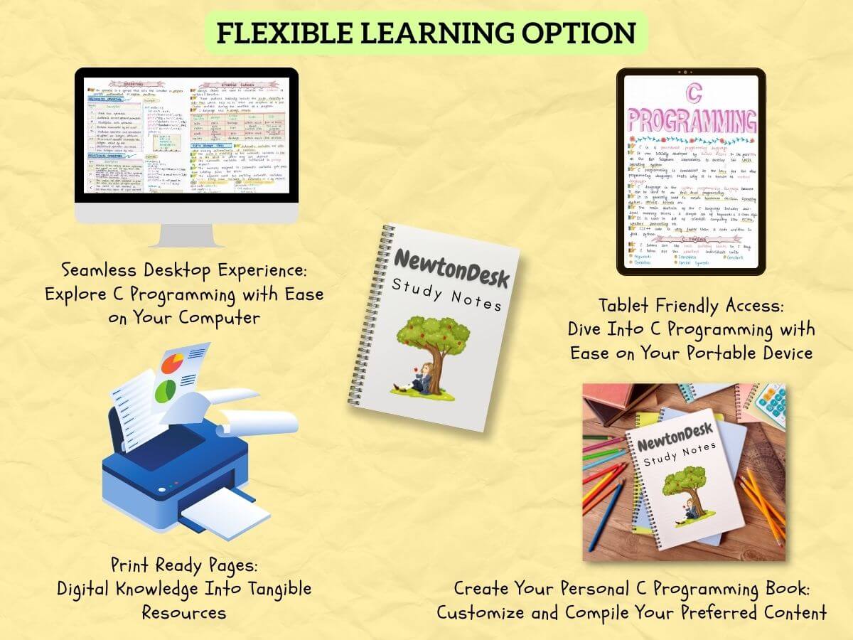 c programming language study notes printing instruction or guide with light yellow color background