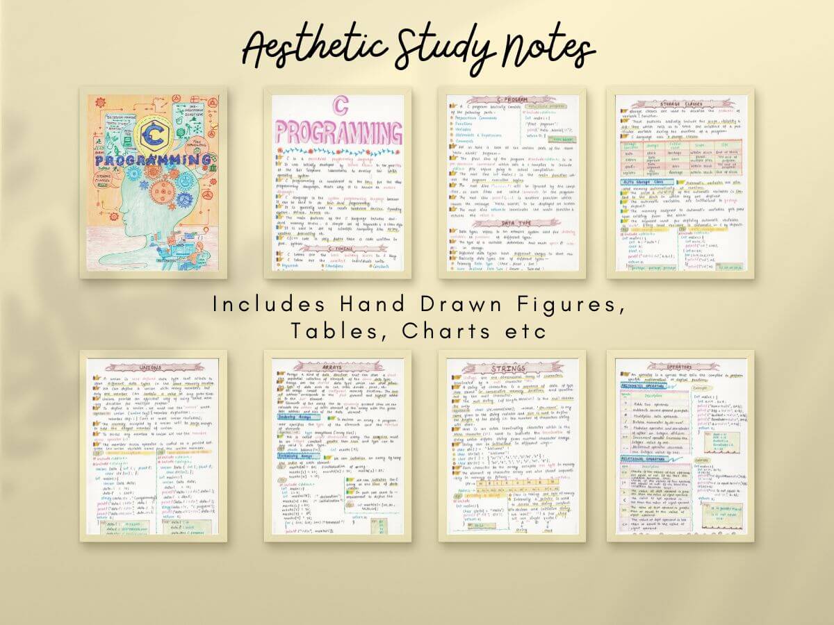 some aesthetic c programming language study notes pages showing horizontal with cream color background