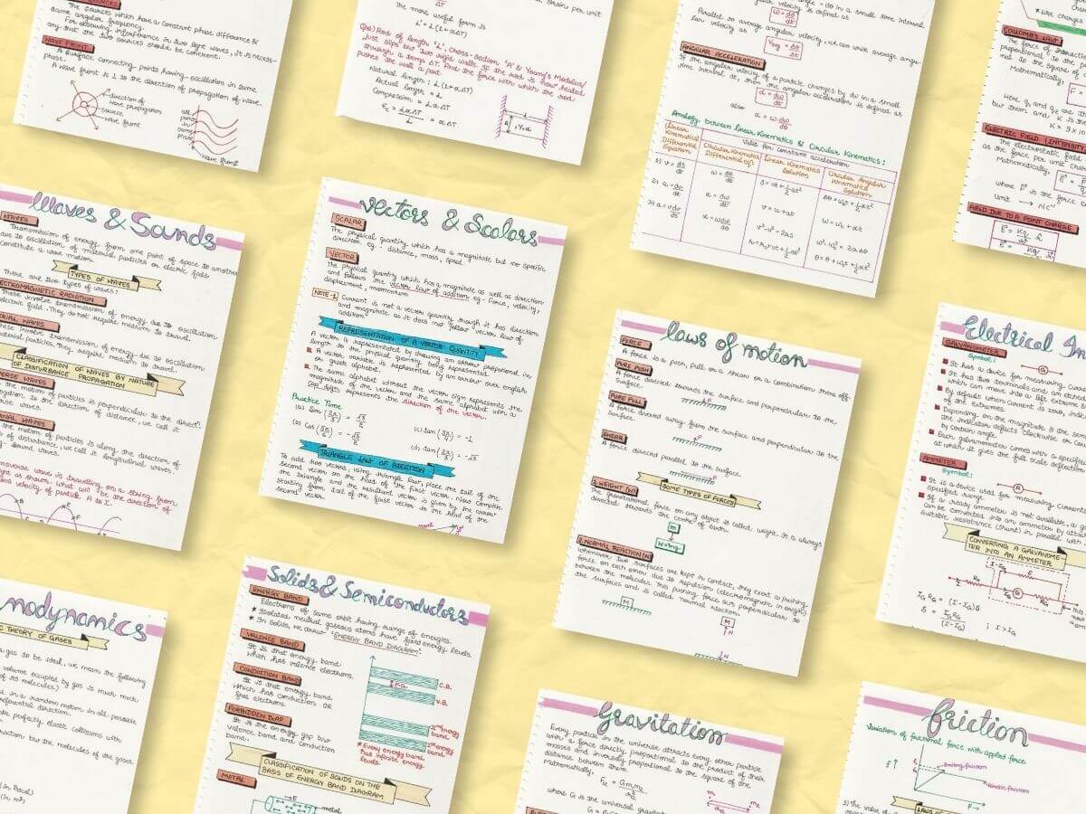 some aesthetic physics study notes pages showing inclined with light yellow color background