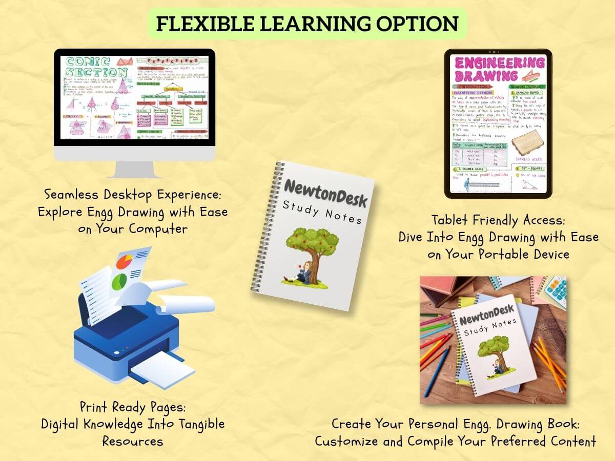 engineering drawing study notes printing instruction or guide with light yellow color background