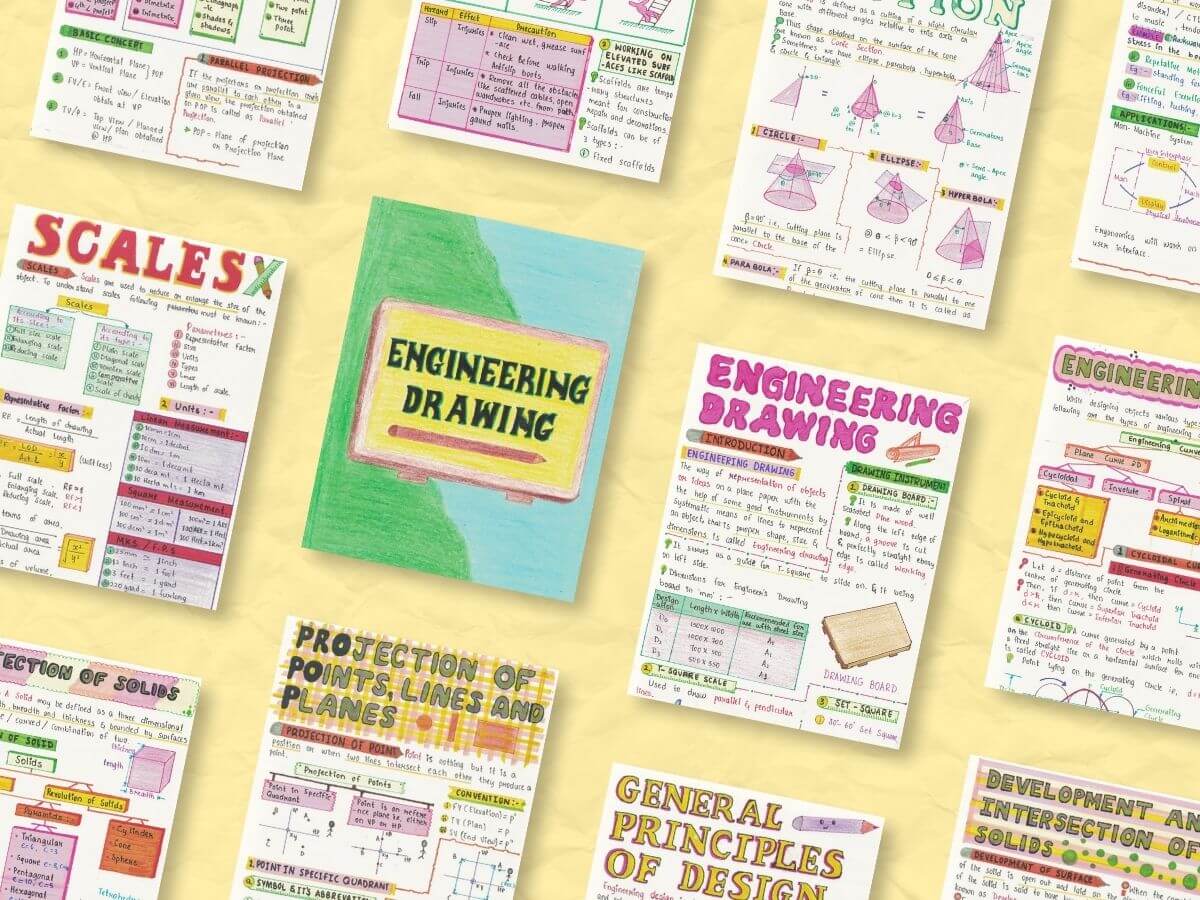 some aesthetic engineering drawing study notes pages showing inclined with light yellow color background