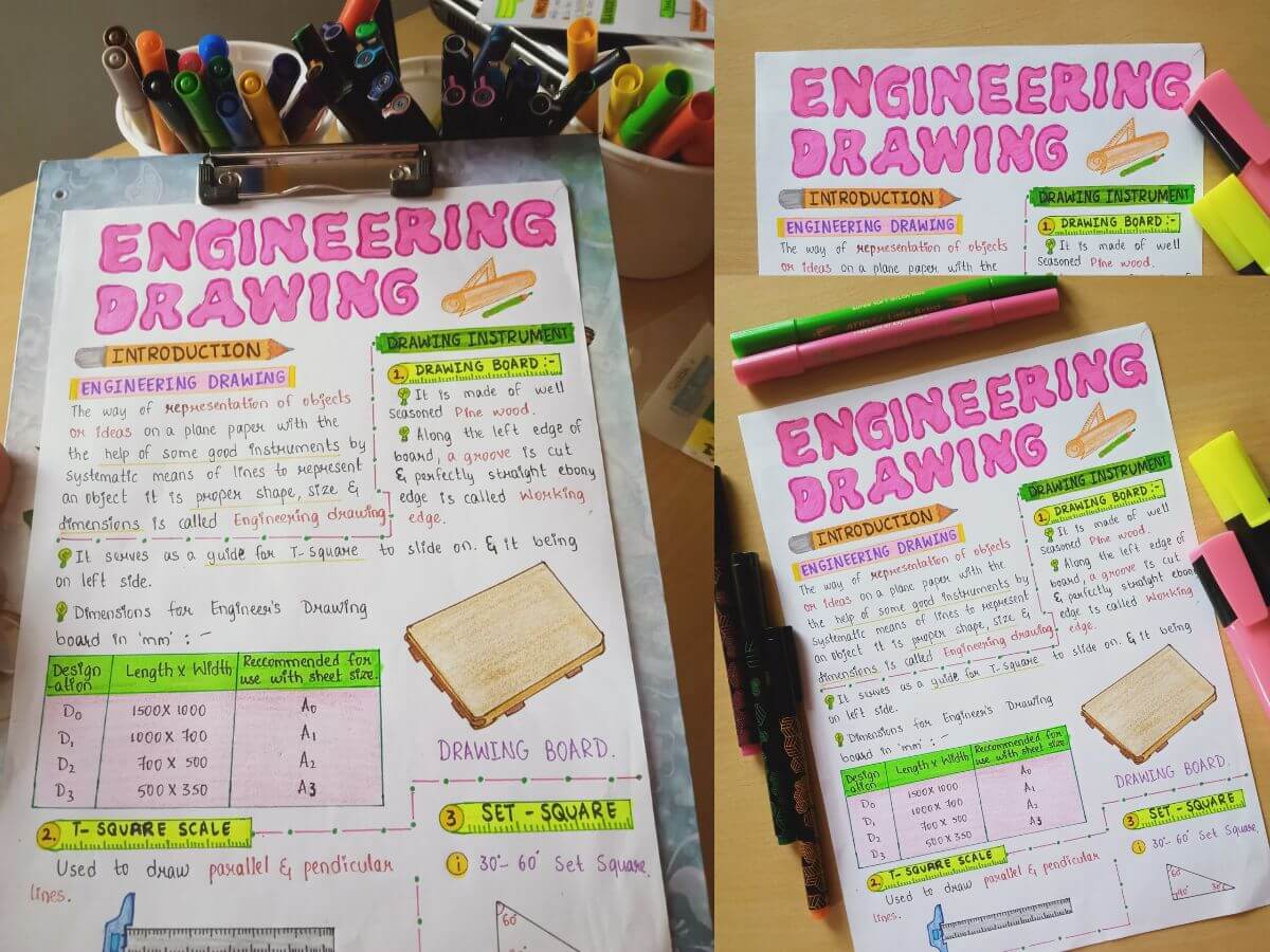 engineering drawing study notes topics clicked multiple sample image