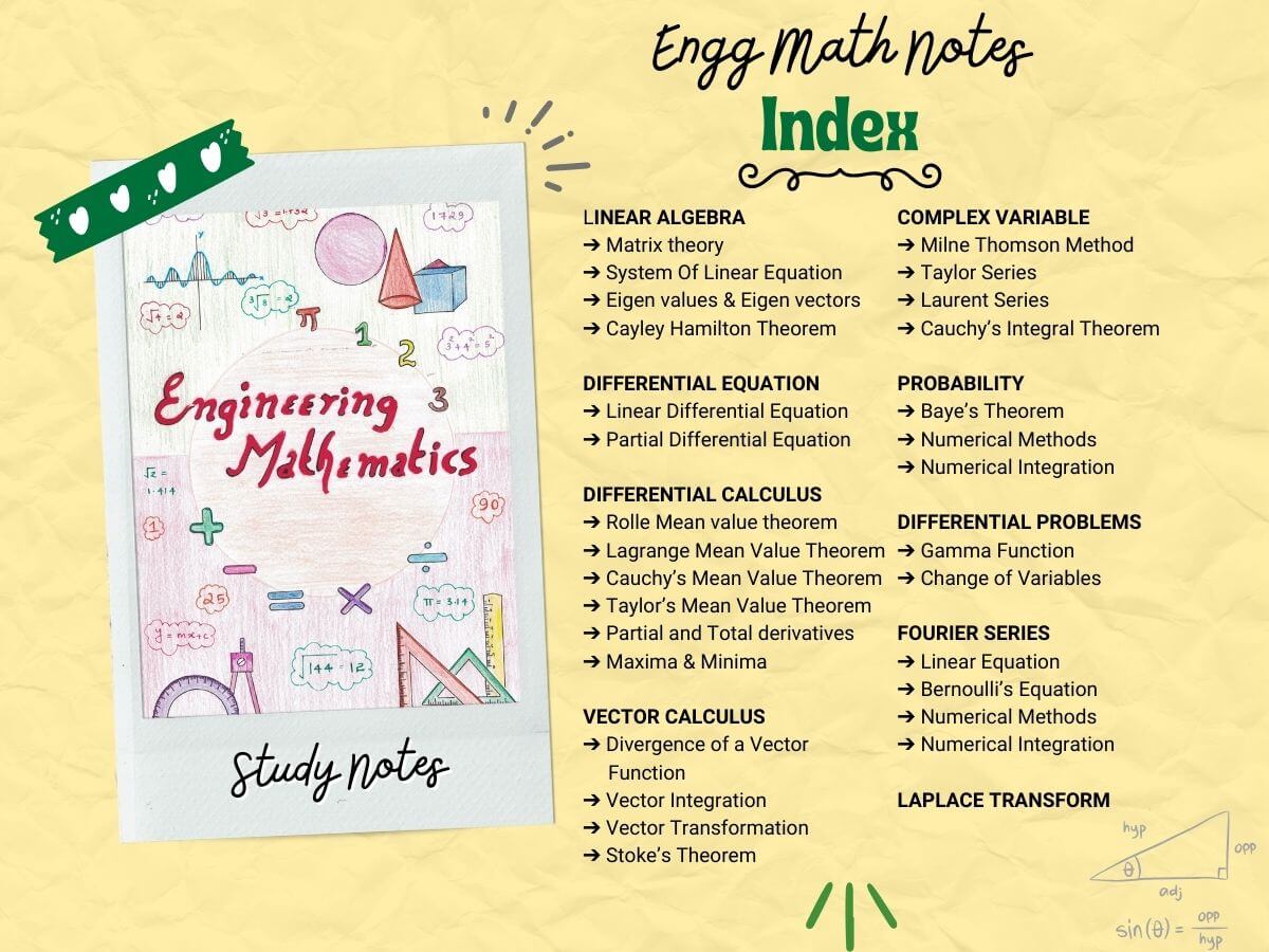 engineering mathematics study notes topics index with light yellow background