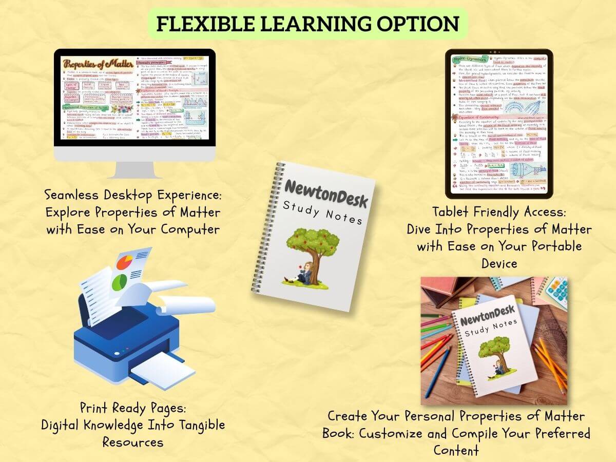 properties of matter physics aesthetic study notes printing instruction or guide with light yellow color background