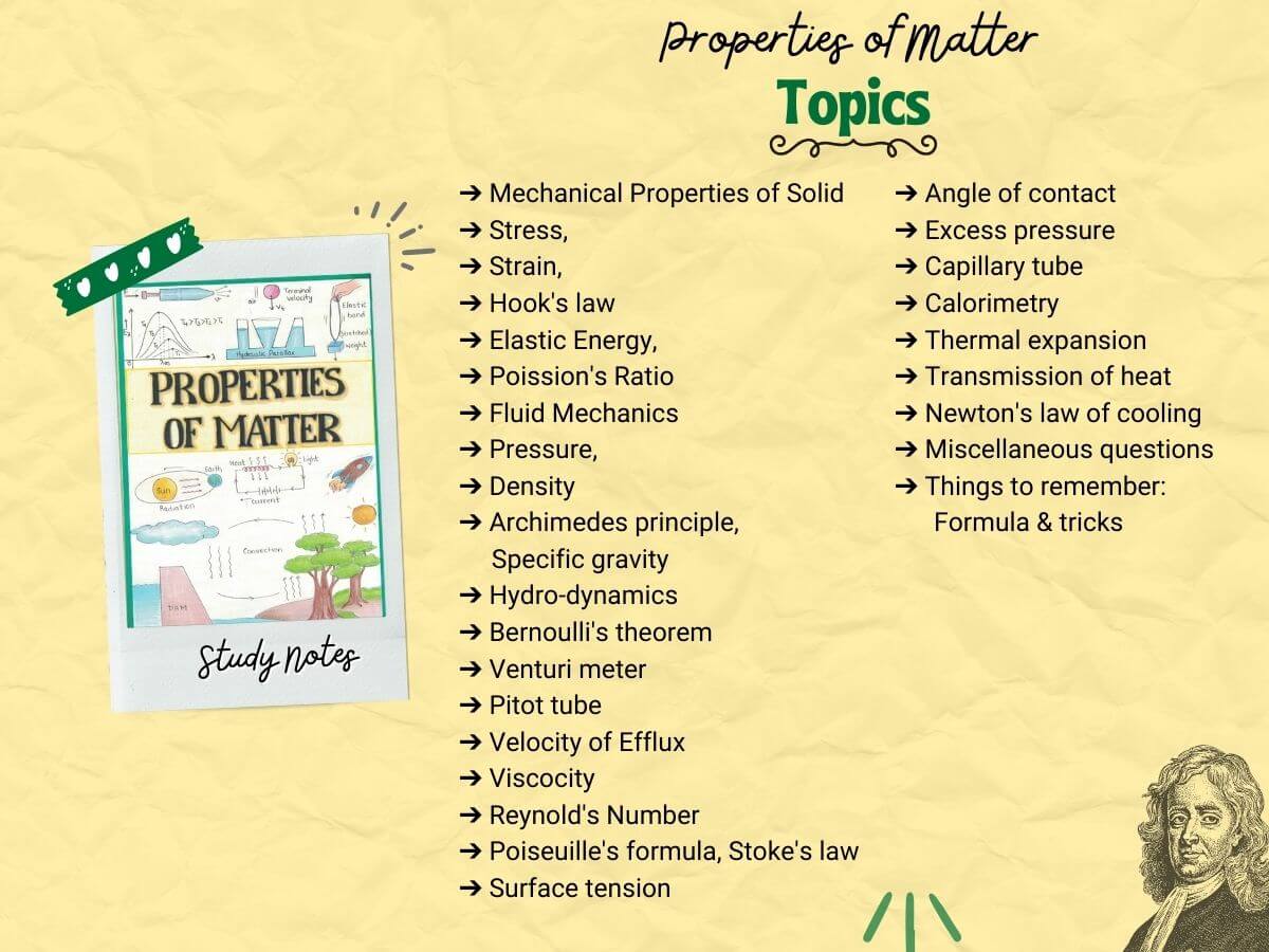 properties of matter physics index