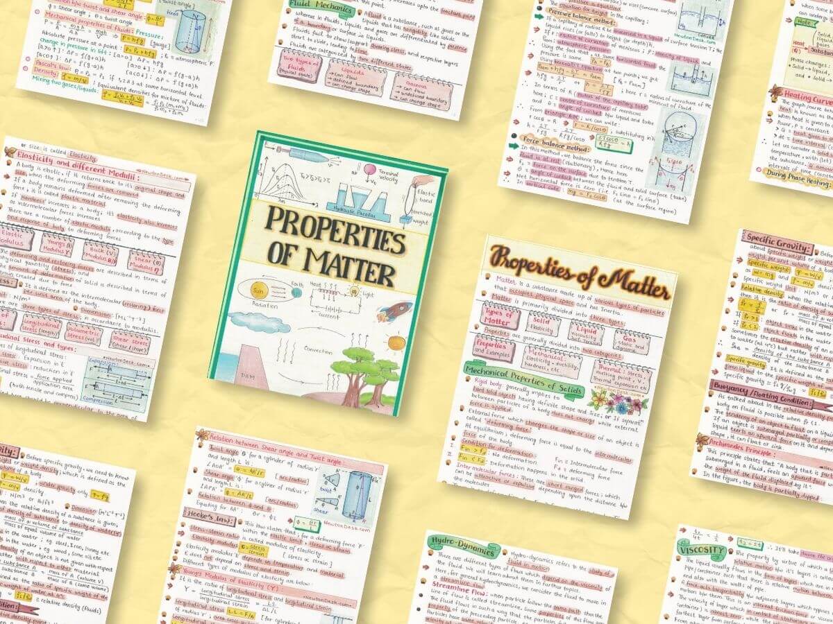 some aesthetic properties of matter physics study notes demo pages showing inclined with light yellow color background