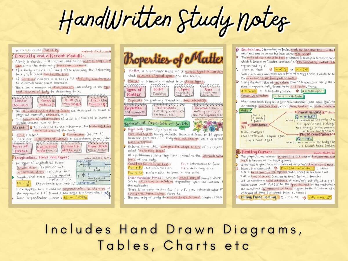 some aesthetic properties of matter physics study notes demo pages showing horizontally with light brown color background in photo frames