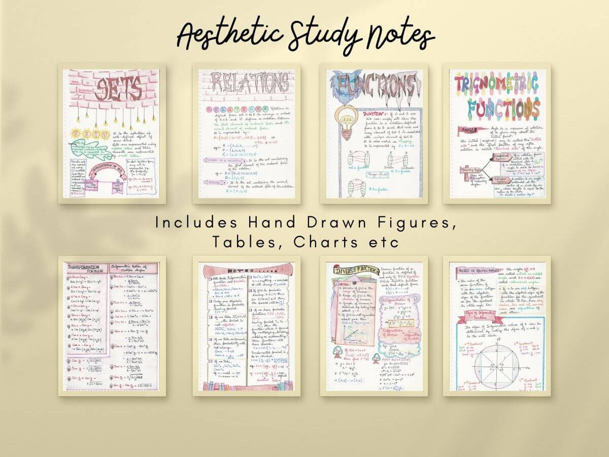 some aesthetic properties of matter mathematics study notes demo pages showing horizontally with light brown color background in photo frames
